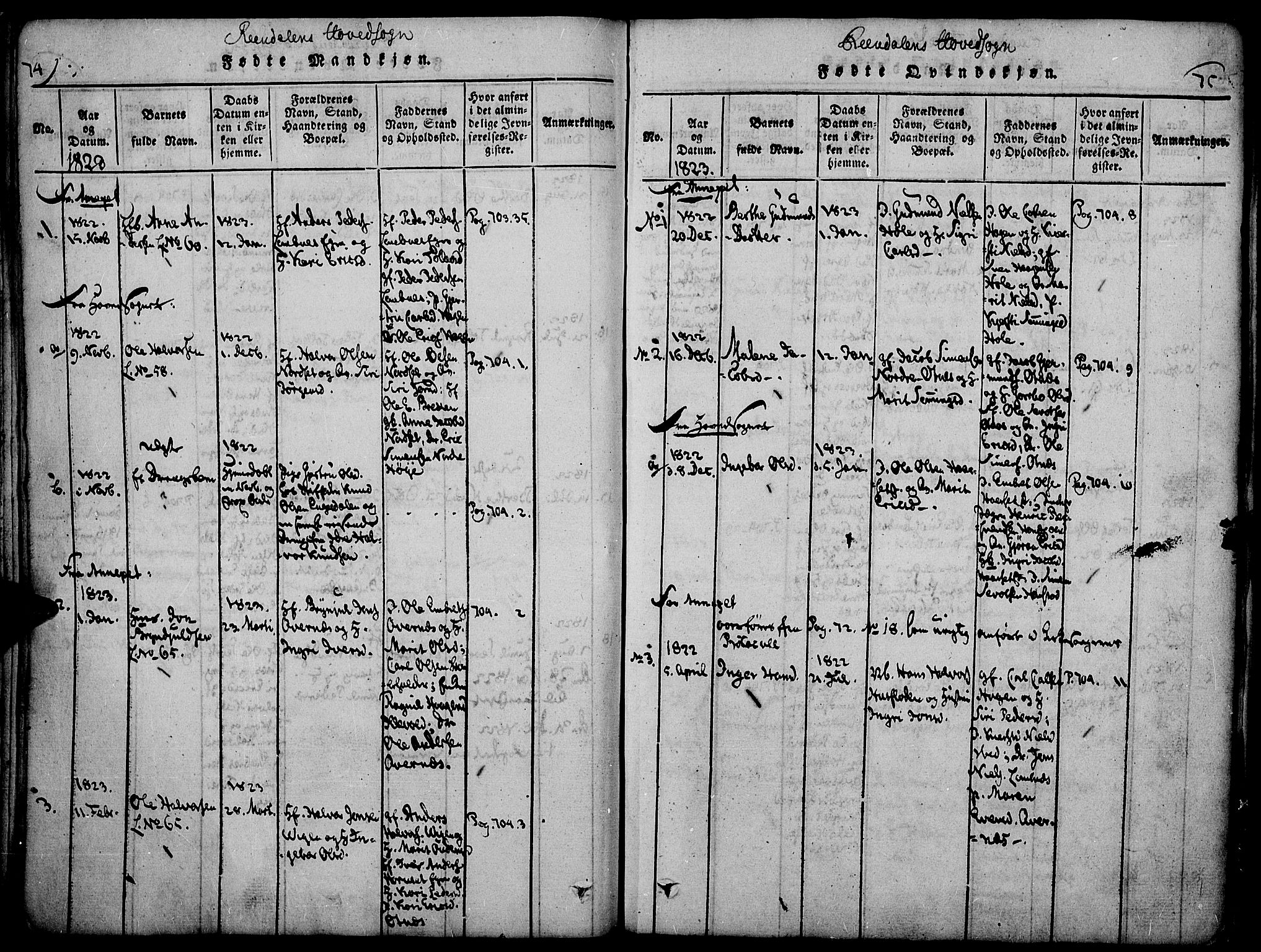 Rendalen prestekontor, SAH/PREST-054/H/Ha/Haa/L0003: Parish register (official) no. 3, 1815-1829, p. 74-75