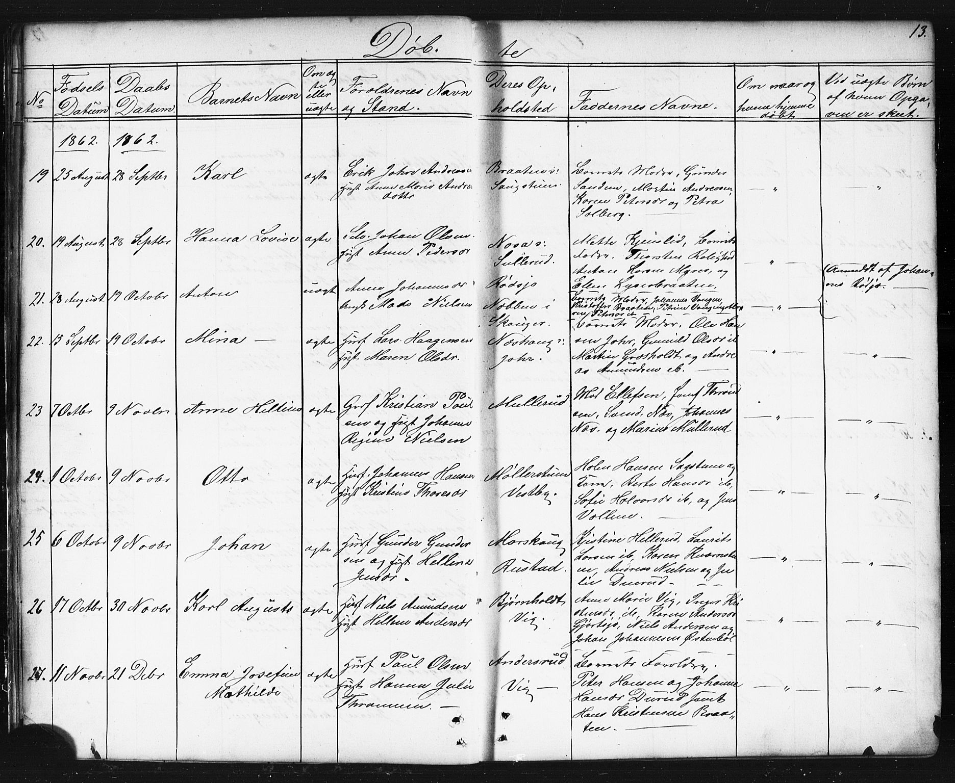 Enebakk prestekontor Kirkebøker, SAO/A-10171c/G/Gb/L0001: Parish register (copy) no. II 1, 1859-1890, p. 13