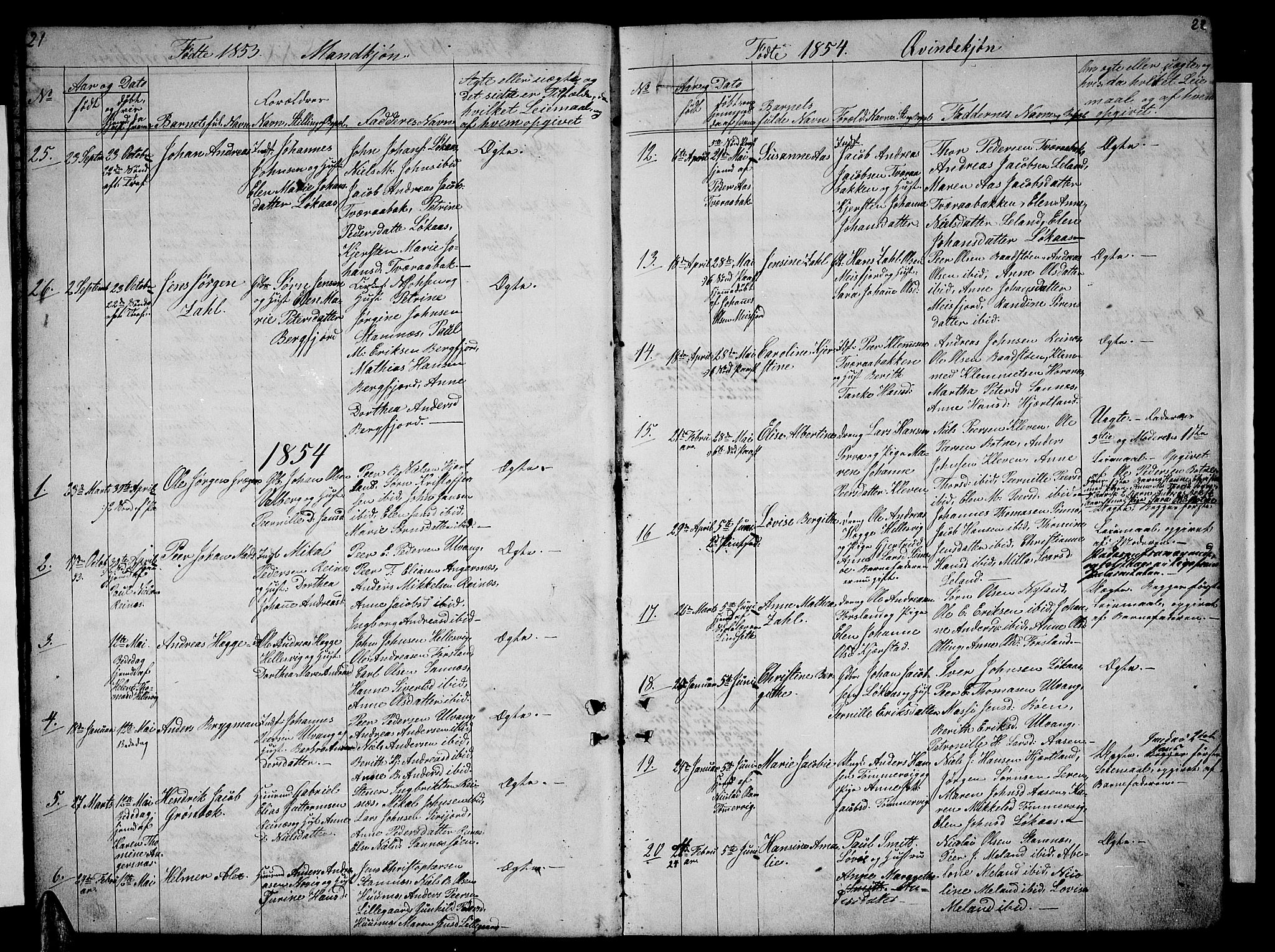 Ministerialprotokoller, klokkerbøker og fødselsregistre - Nordland, SAT/A-1459/831/L0475: Parish register (copy) no. 831C02, 1851-1865, p. 21-22