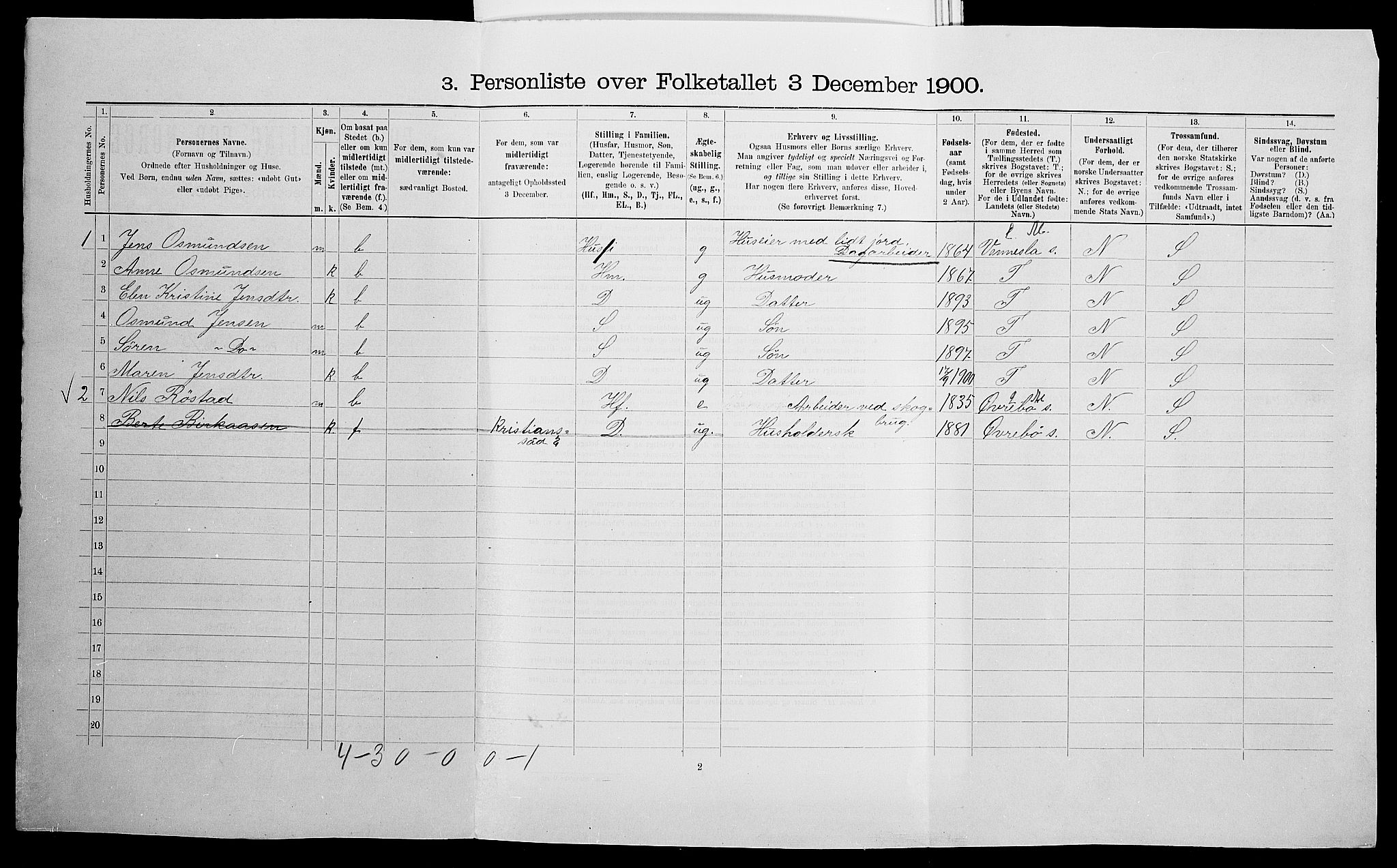 SAK, 1900 census for Tveit, 1900, p. 567