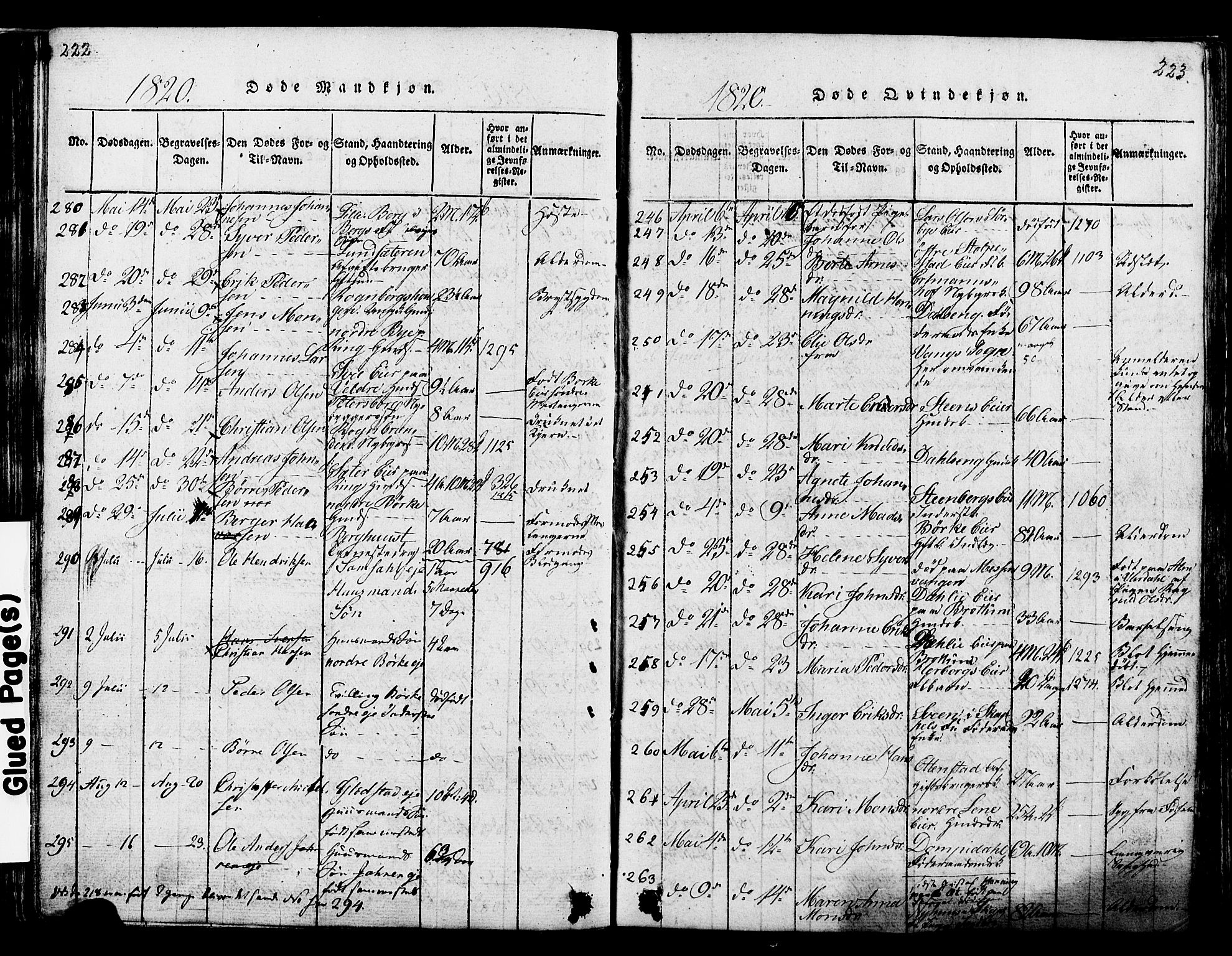 Ringsaker prestekontor, SAH/PREST-014/K/Ka/L0005: Parish register (official) no. 5, 1814-1826, p. 222-223