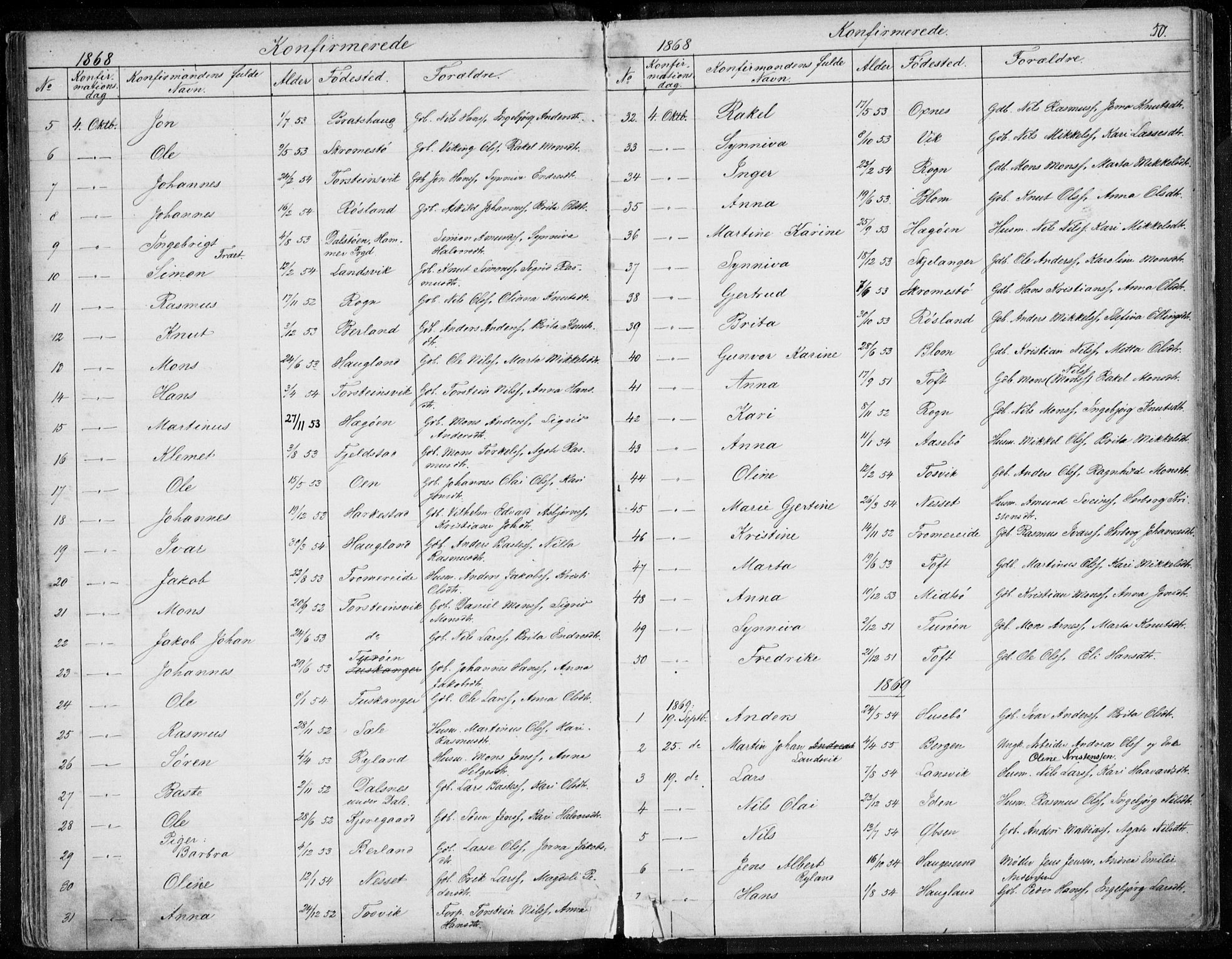 Herdla Sokneprestembete, SAB/A-75701/H/Haa: Parish register (official) no. A 1, 1855-1869, p. 50