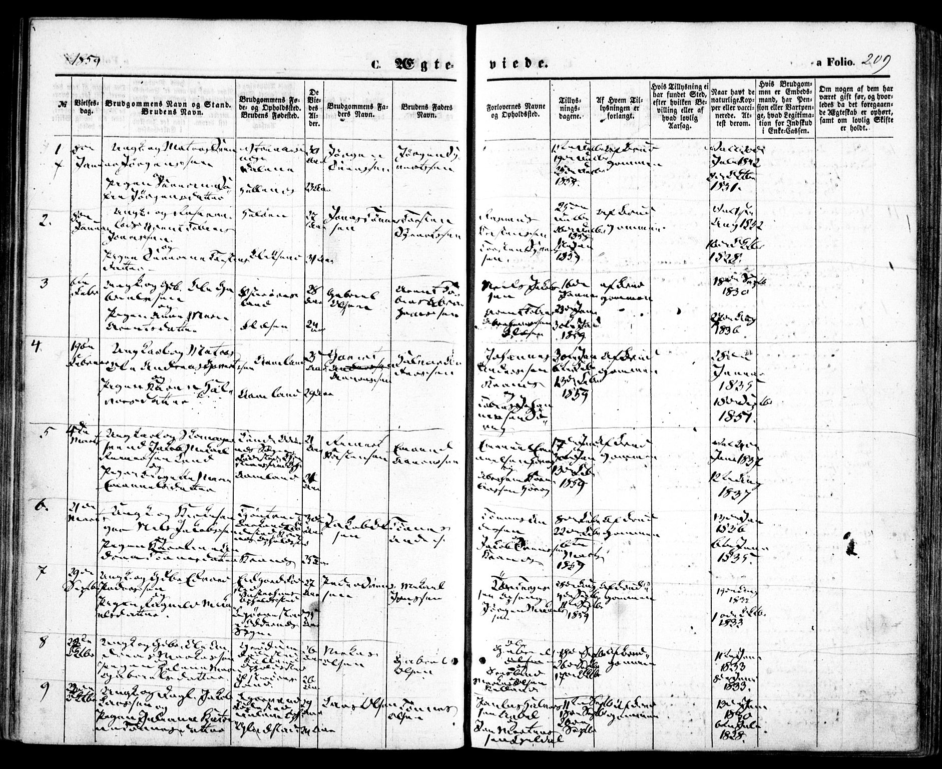 Høvåg sokneprestkontor, SAK/1111-0025/F/Fa/L0004: Parish register (official) no. A 4, 1859-1877, p. 209