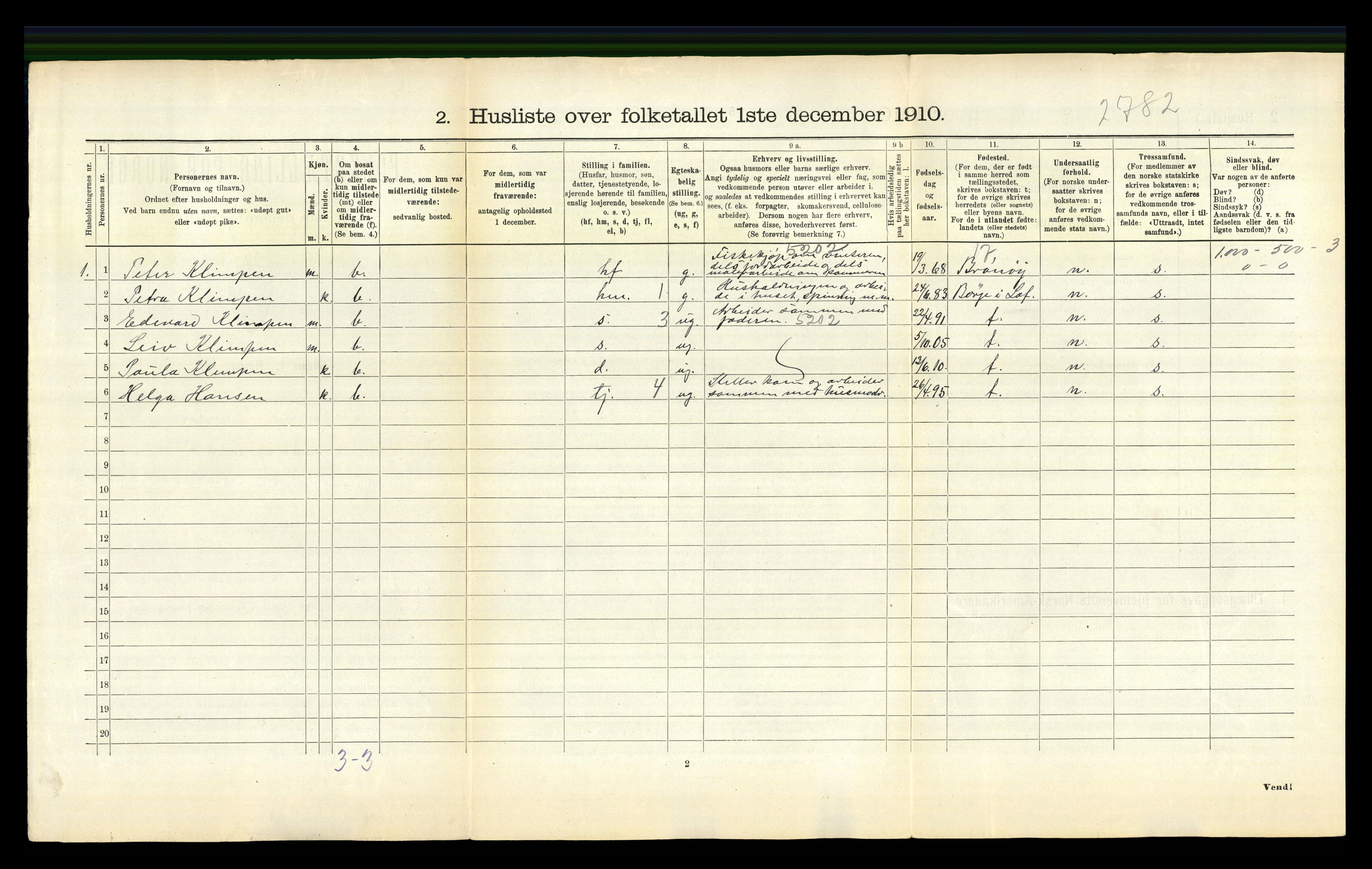 RA, 1910 census for Buksnes, 1910, p. 405