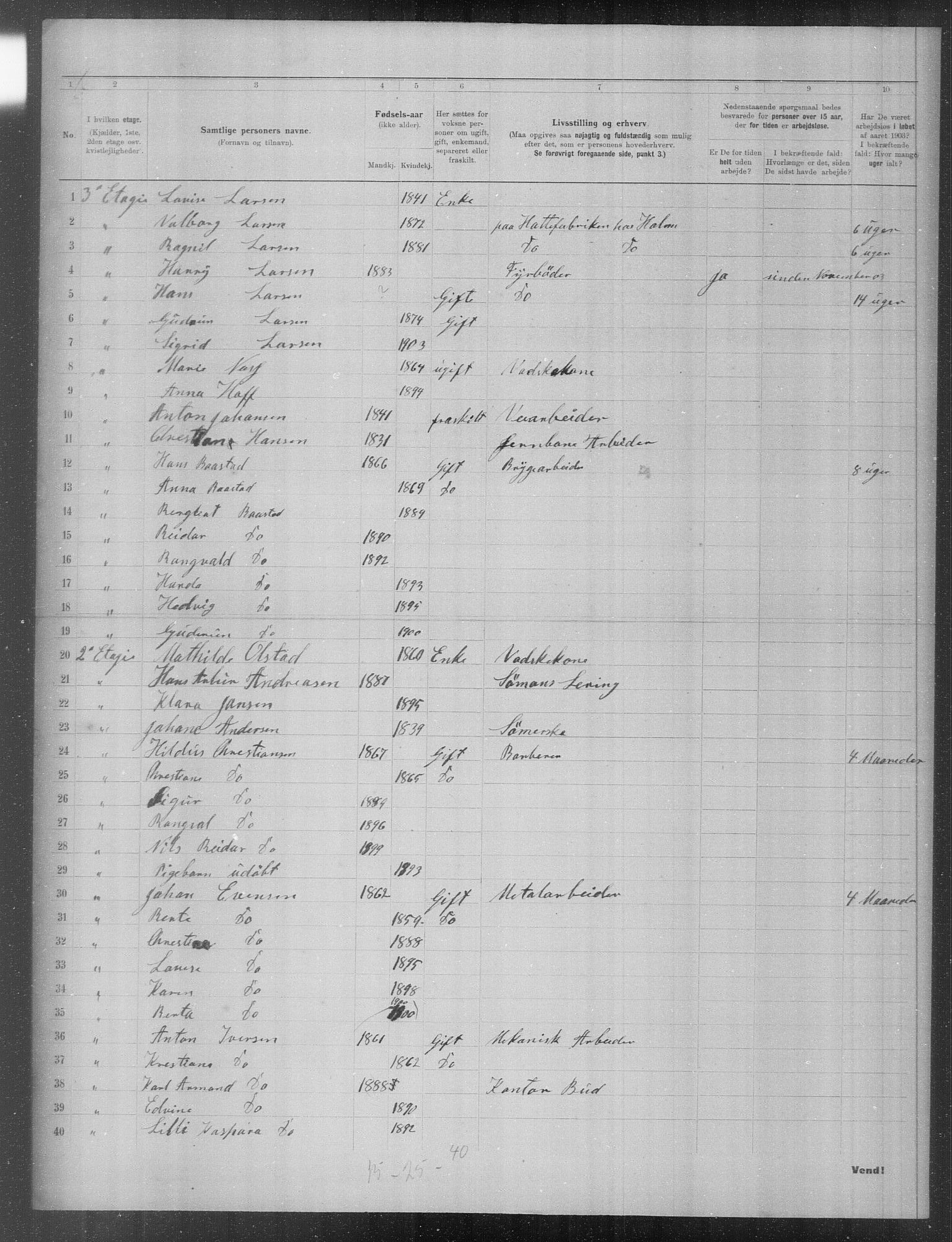 OBA, Municipal Census 1903 for Kristiania, 1903, p. 20656