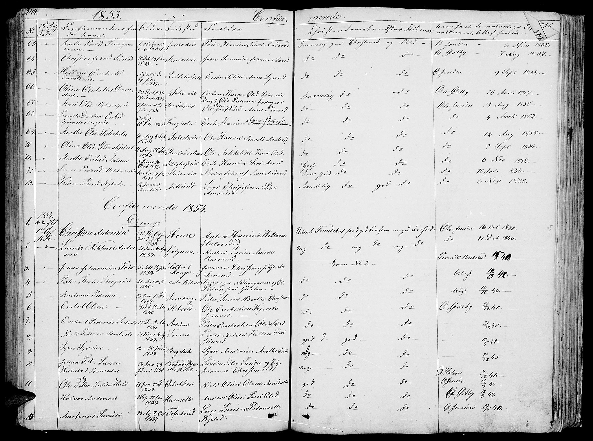 Romedal prestekontor, AV/SAH-PREST-004/L/L0009: Parish register (copy) no. 9, 1846-1866, p. 244