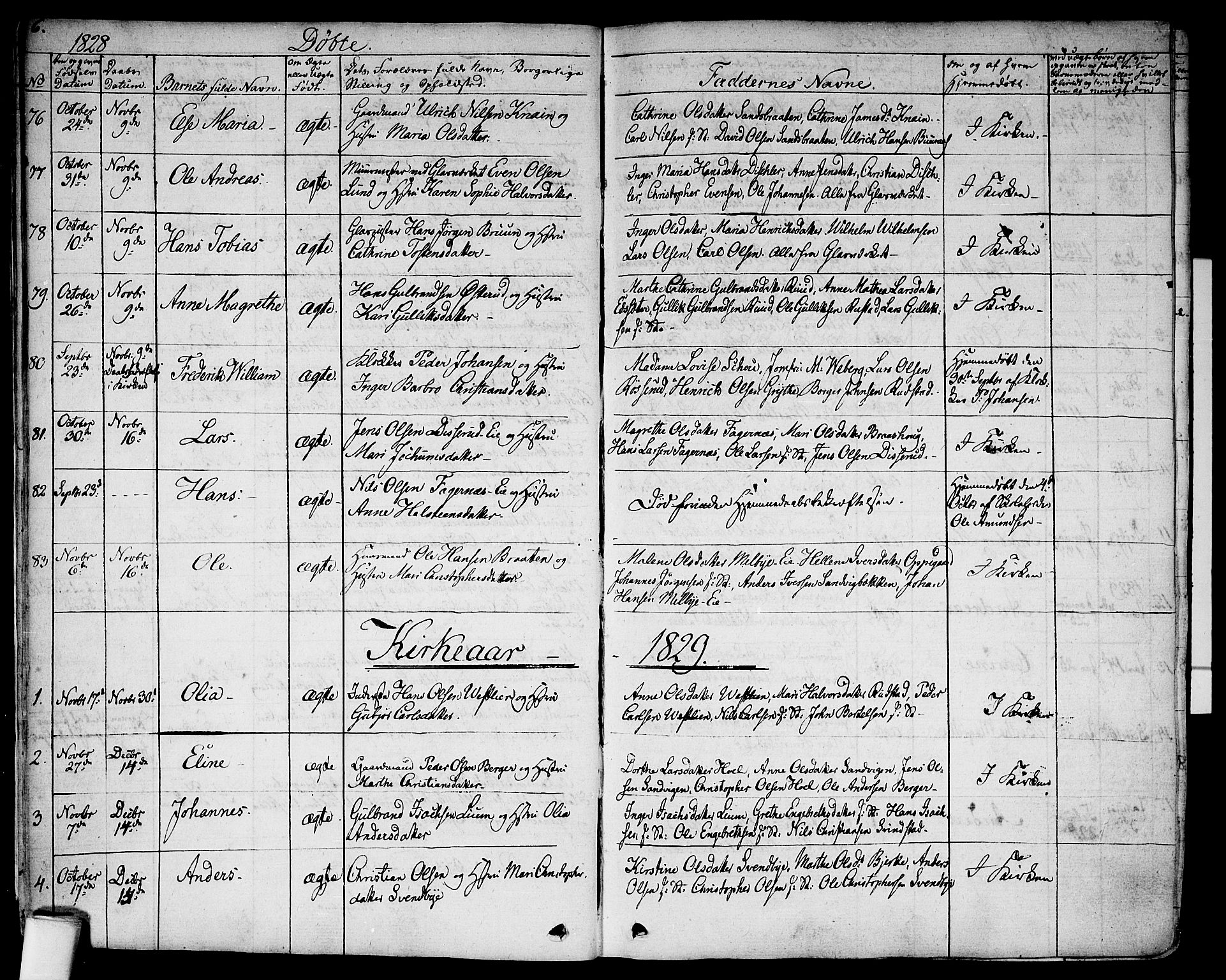 Hurdal prestekontor Kirkebøker, SAO/A-10889/F/Fa/L0004: Parish register (official) no. I 4, 1828-1845, p. 6