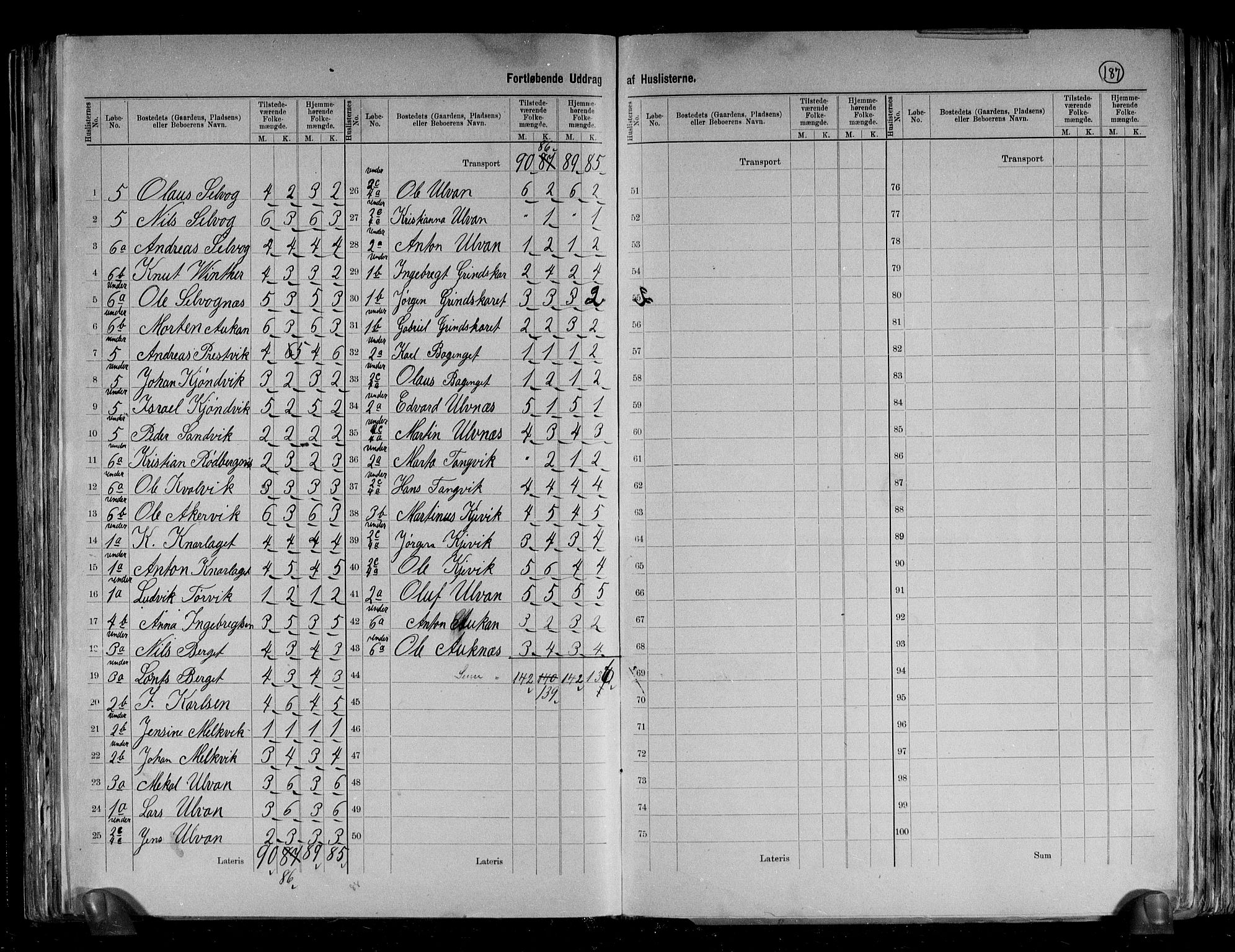 RA, 1891 census for 1616 Fillan, 1891, p. 11