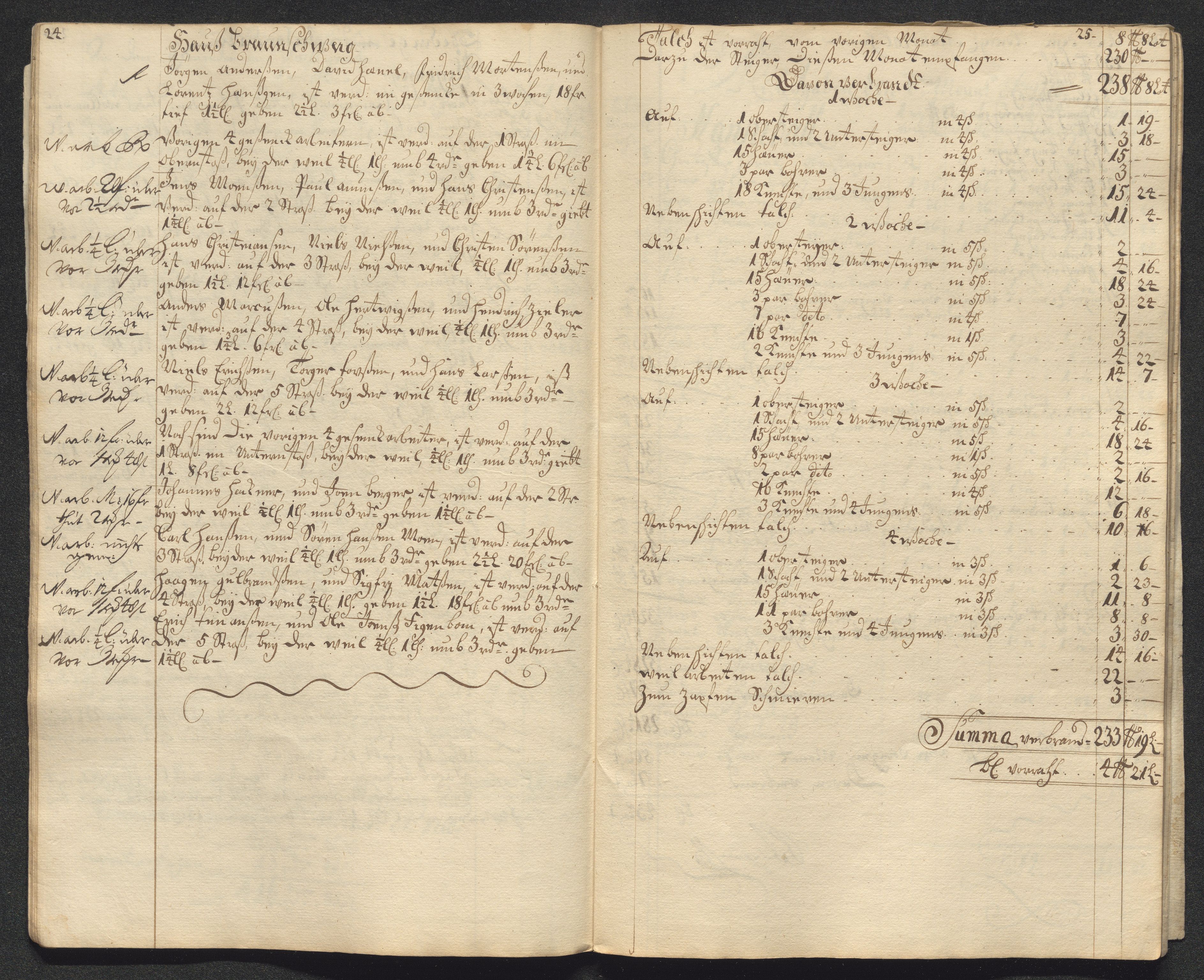 Kongsberg Sølvverk 1623-1816, AV/SAKO-EA-3135/001/D/Dc/Dcd/L0099: Utgiftsregnskap for gruver m.m., 1710, p. 156