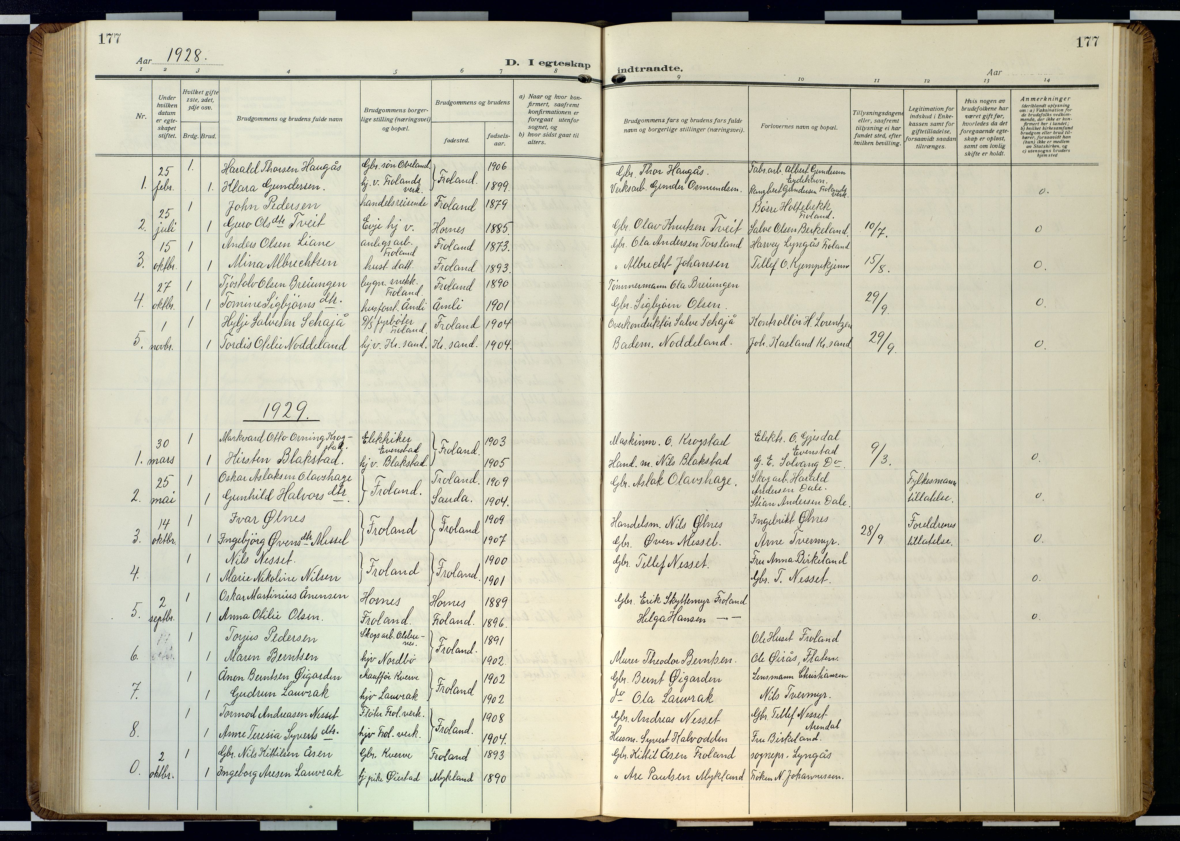 Froland sokneprestkontor, SAK/1111-0013/F/Fb/L0011: Parish register (copy) no. B 11, 1921-1947, p. 177