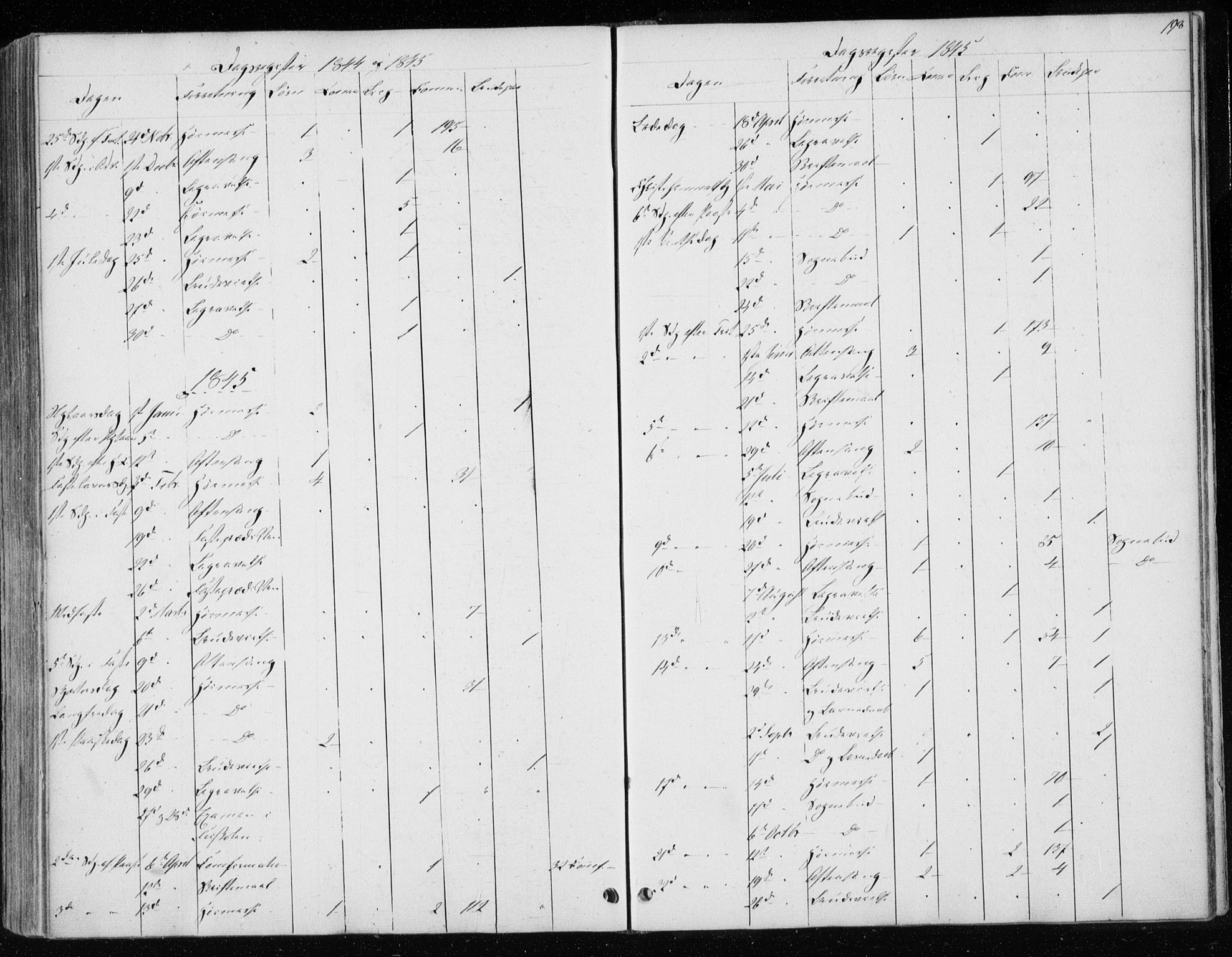 Ministerialprotokoller, klokkerbøker og fødselsregistre - Sør-Trøndelag, SAT/A-1456/604/L0183: Parish register (official) no. 604A04, 1841-1850, p. 198