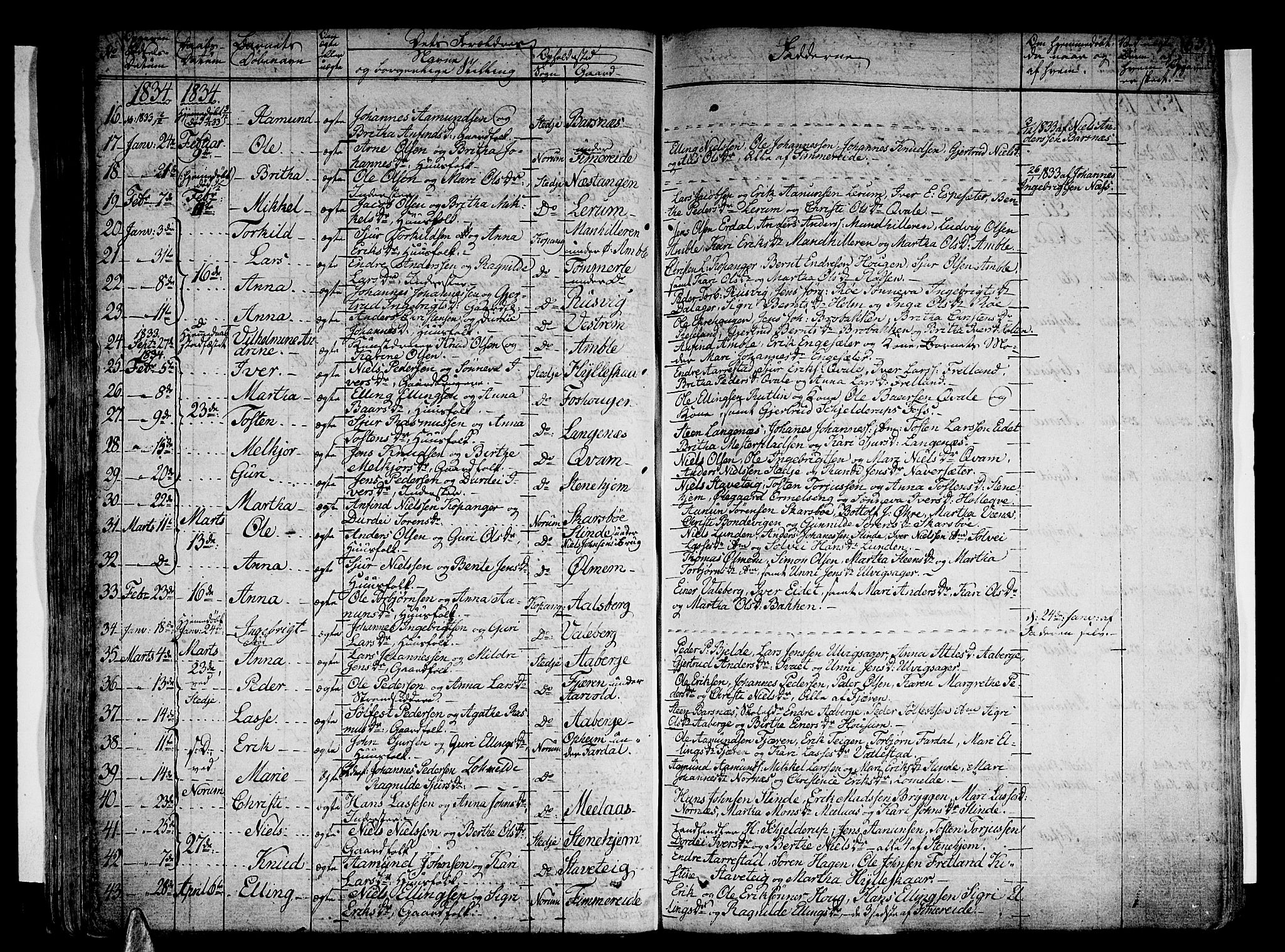 Sogndal sokneprestembete, AV/SAB-A-81301/H/Haa/Haaa/L0010: Parish register (official) no. A 10, 1821-1838, p. 63