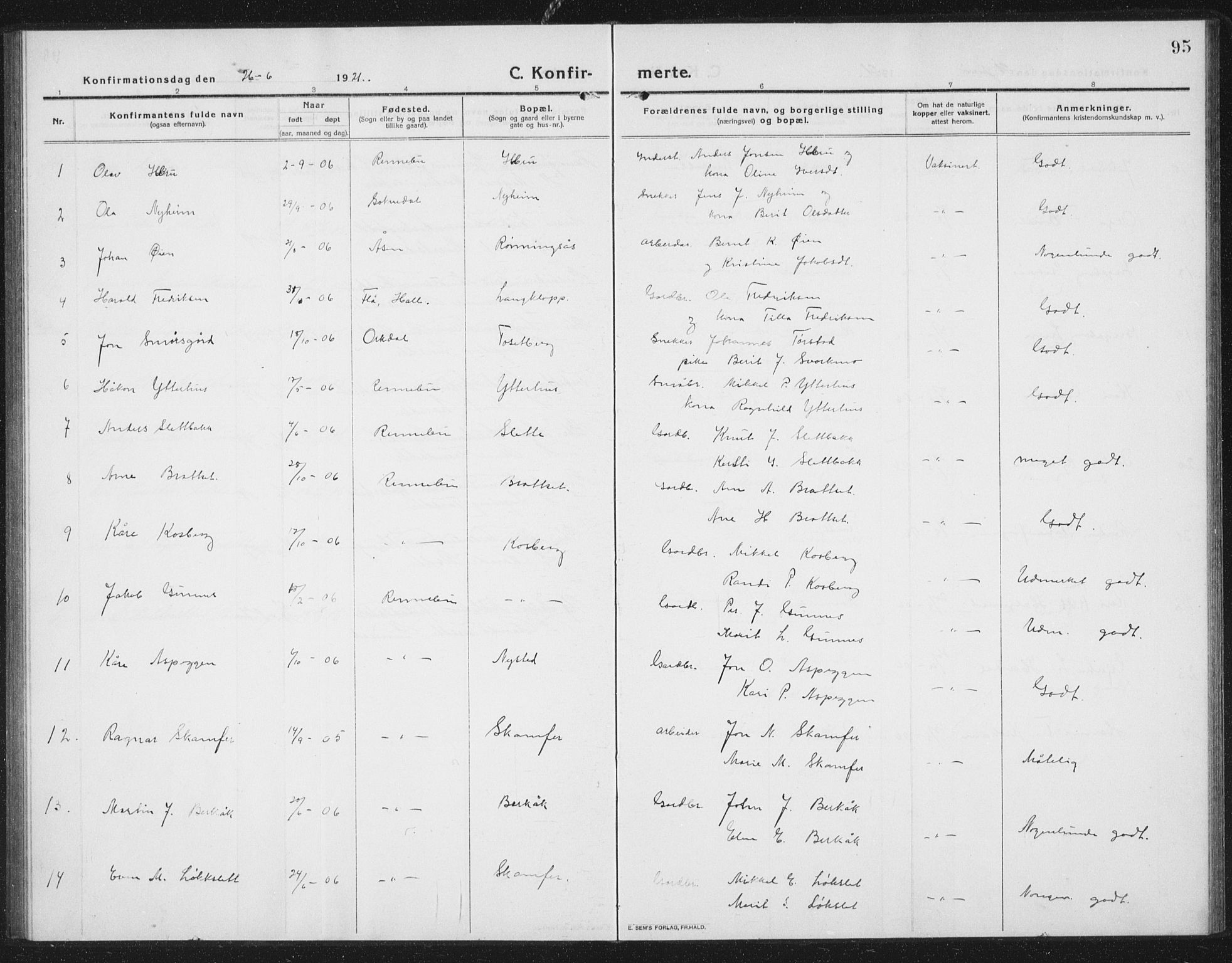 Ministerialprotokoller, klokkerbøker og fødselsregistre - Sør-Trøndelag, SAT/A-1456/675/L0888: Parish register (copy) no. 675C01, 1913-1935, p. 95