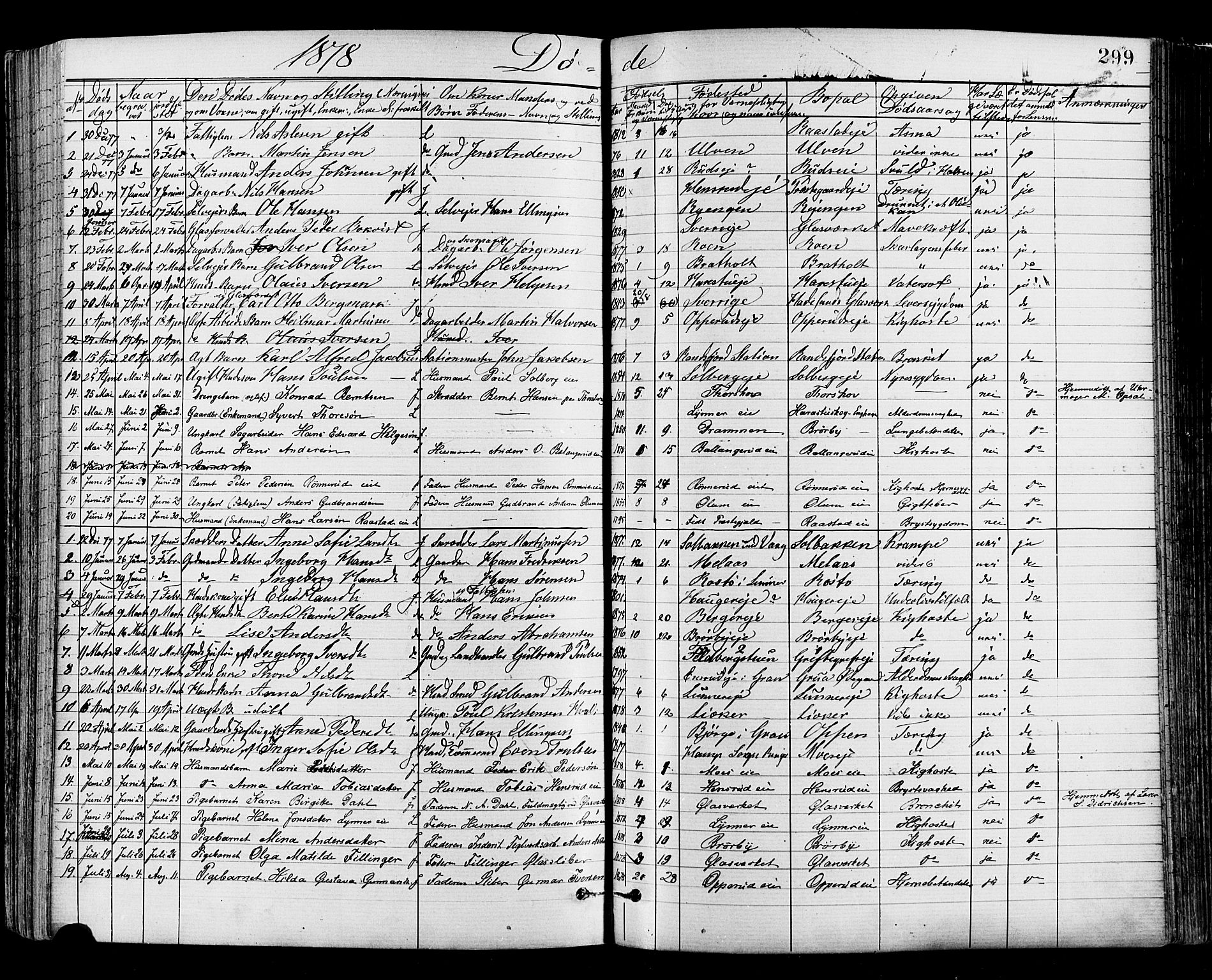 Jevnaker prestekontor, SAH/PREST-116/H/Ha/Haa/L0008: Parish register (official) no. 8, 1877-1890, p. 299