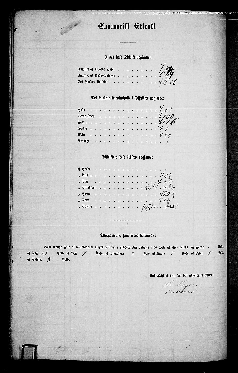 RA, 1865 census for Nord-Odal, 1865, p. 107