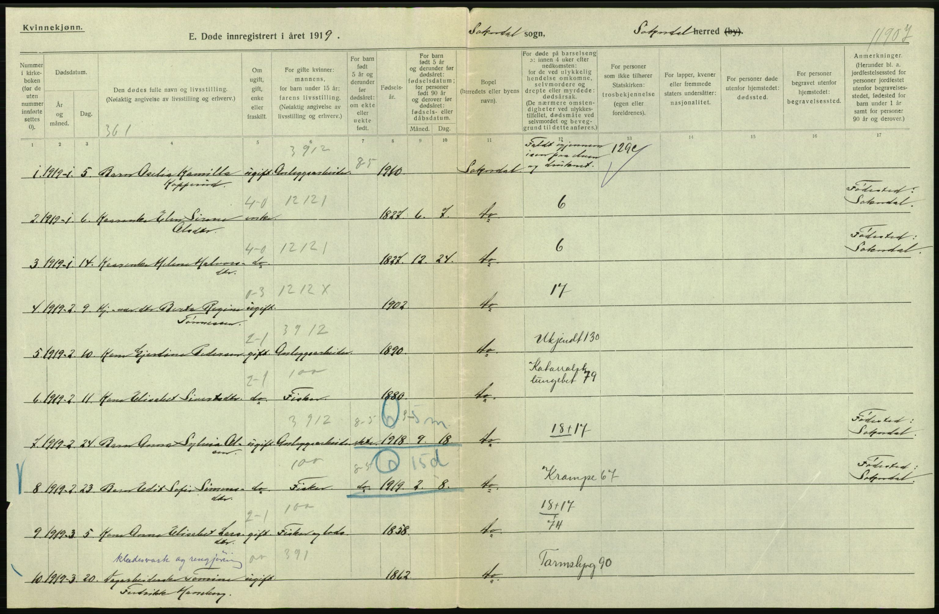 Statistisk sentralbyrå, Sosiodemografiske emner, Befolkning, RA/S-2228/D/Df/Dfb/Dfbi/L0030: Rogaland fylke: Døde. Bygder og byer., 1919, p. 188