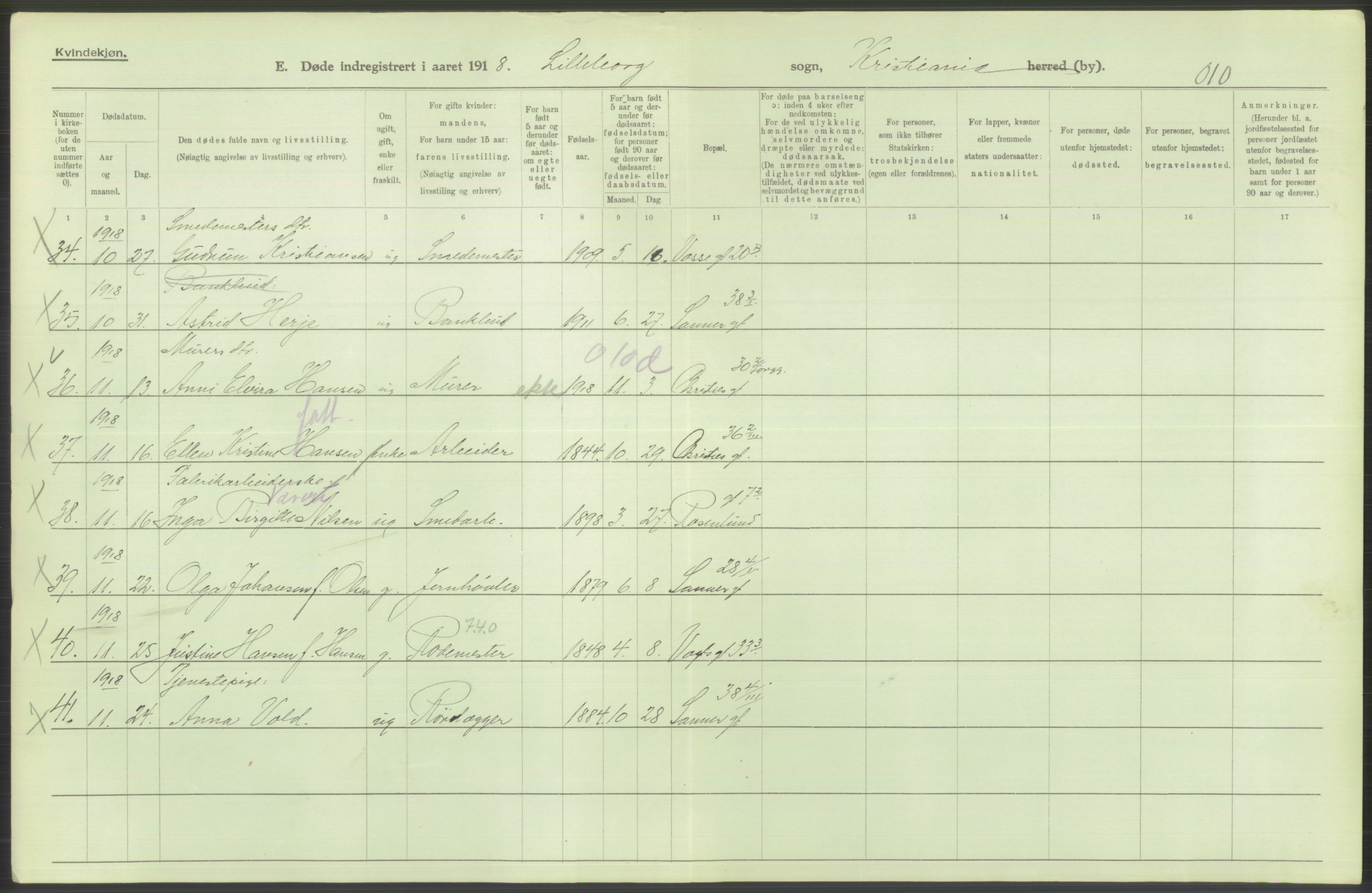 Statistisk sentralbyrå, Sosiodemografiske emner, Befolkning, RA/S-2228/D/Df/Dfb/Dfbh/L0010: Kristiania: Døde, 1918, p. 472