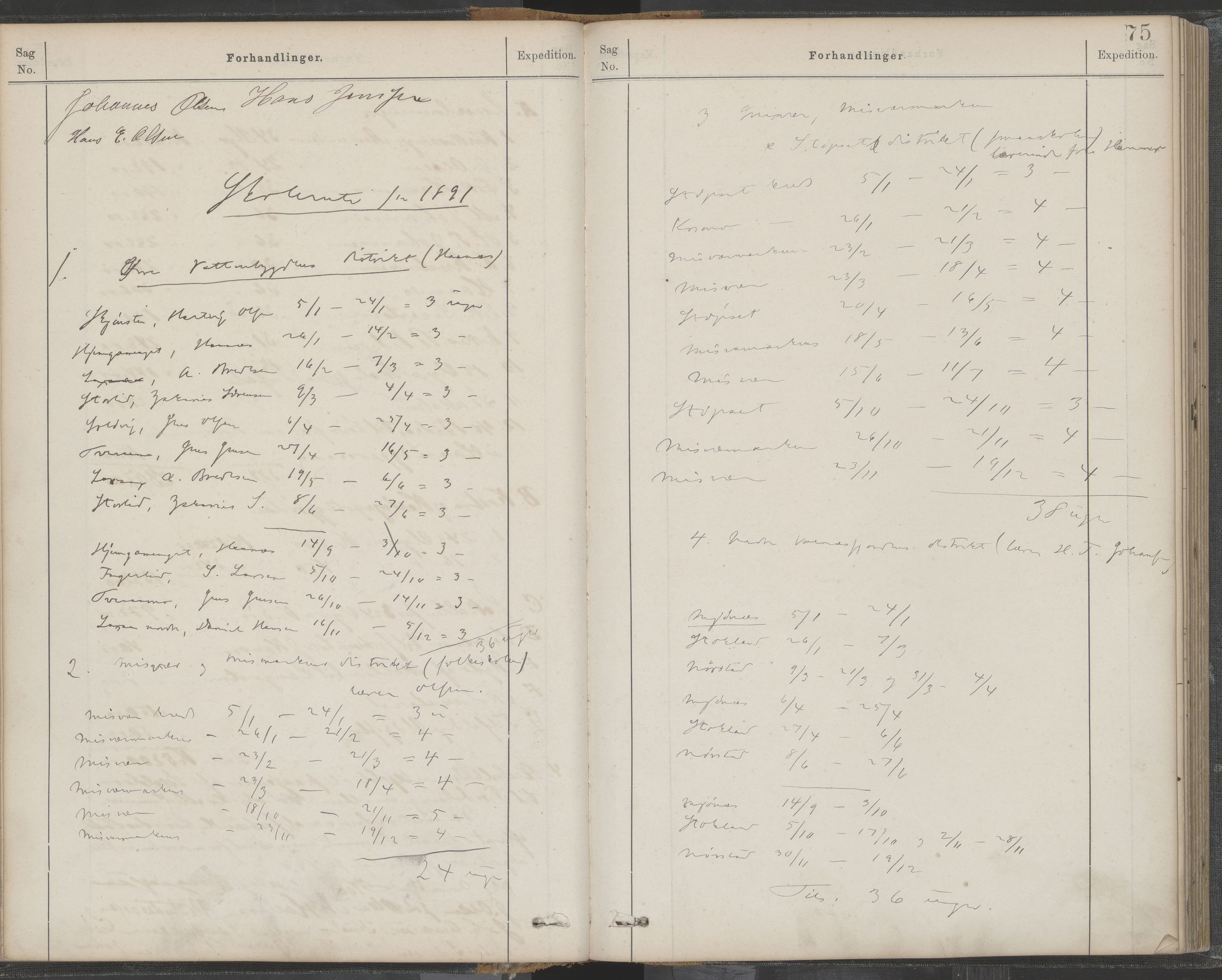 Skjerstad kommune. Skolestyret, AIN/K-18421.510/100/L0001: Møtebok, 1879-1904