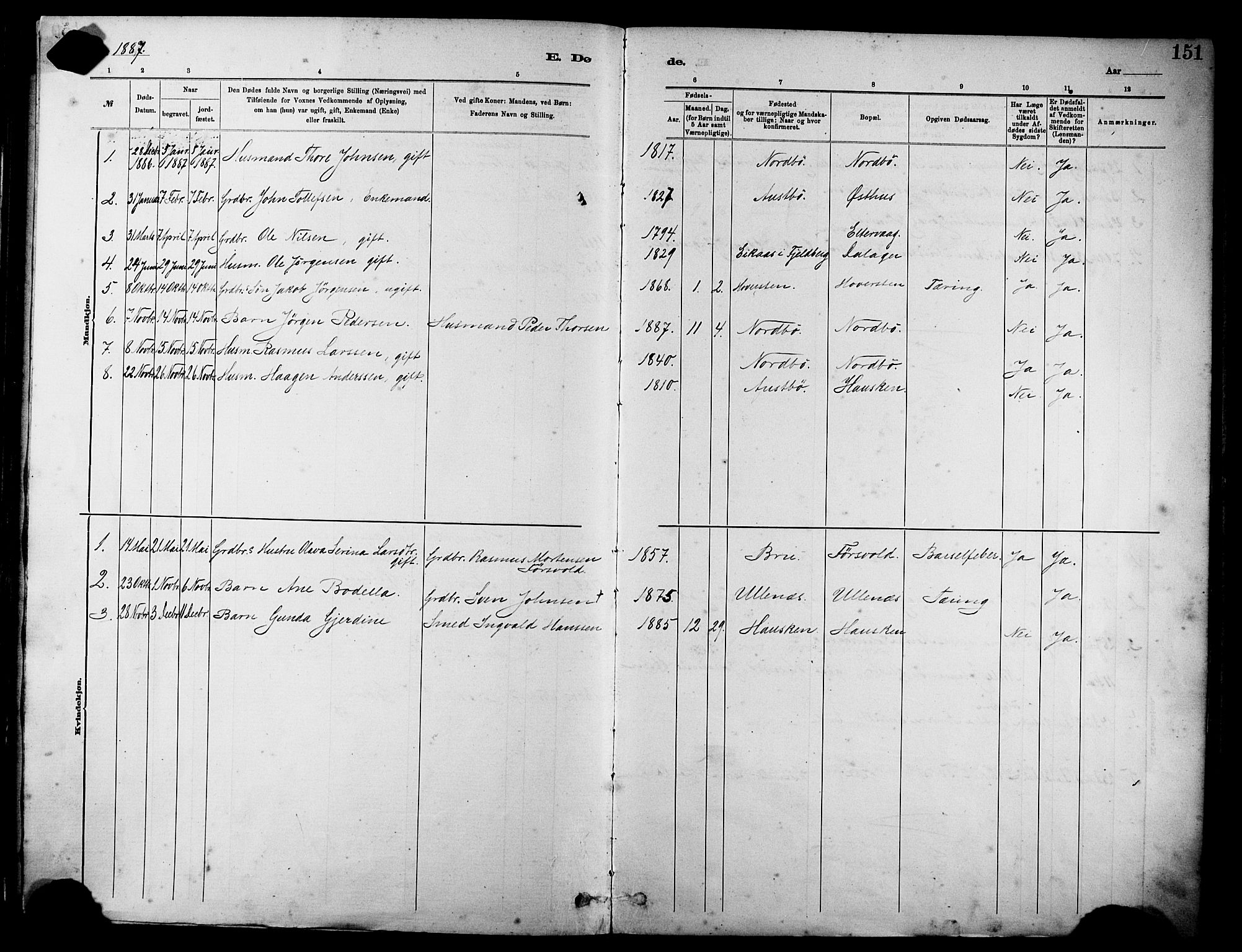 Rennesøy sokneprestkontor, SAST/A -101827/H/Ha/Haa/L0012: Parish register (official) no. A 13, 1885-1917, p. 151
