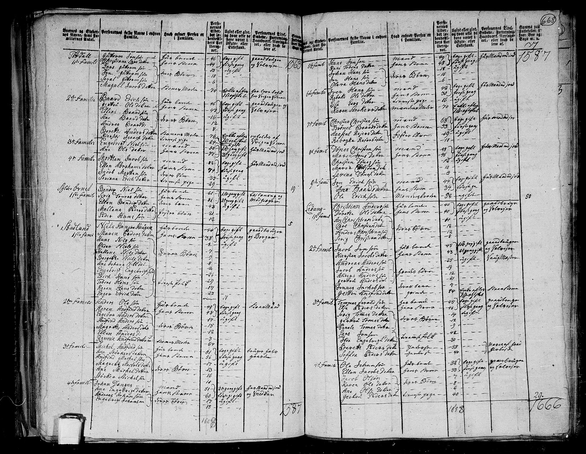 RA, 1801 census for 1748P Fosnes, 1801, p. 667b-668a