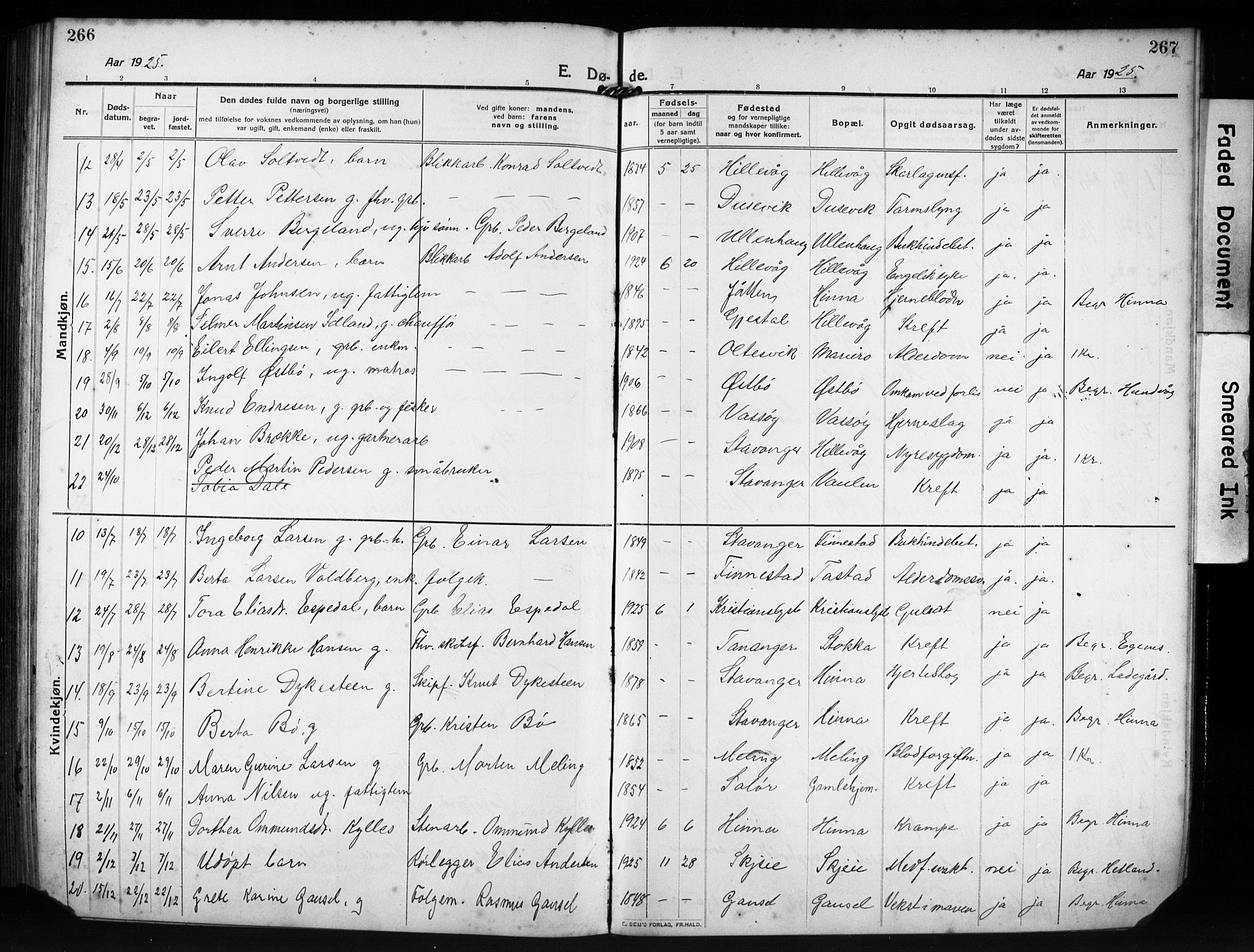 Hetland sokneprestkontor, SAST/A-101826/30/30BB/L0009: Parish register (copy) no. B 9, 1910-1931, p. 266-267