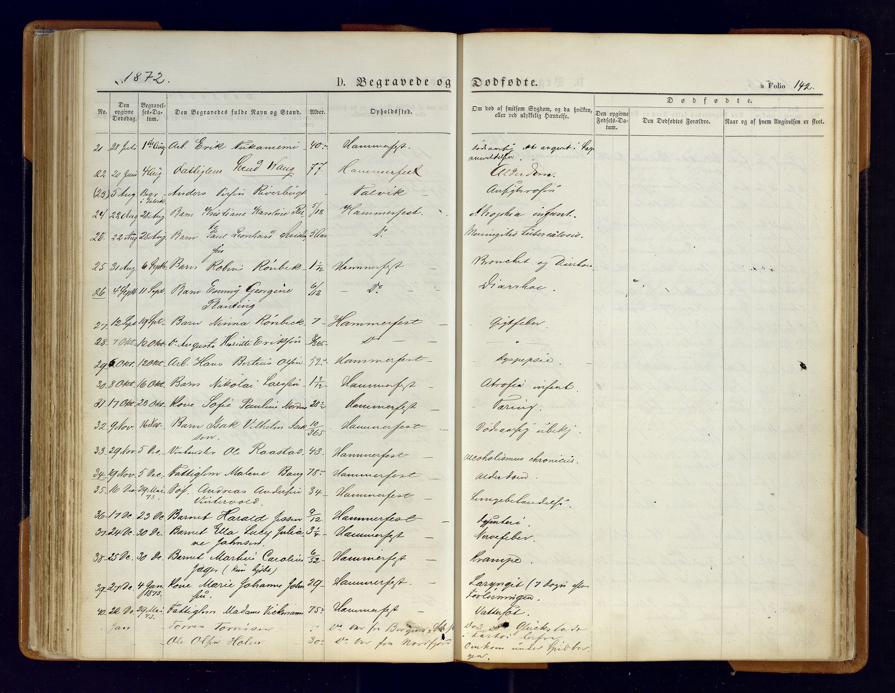 Hammerfest sokneprestkontor, AV/SATØ-S-1347/H/Ha/L0006.kirke: Parish register (official) no. 6, 1869-1877, p. 142