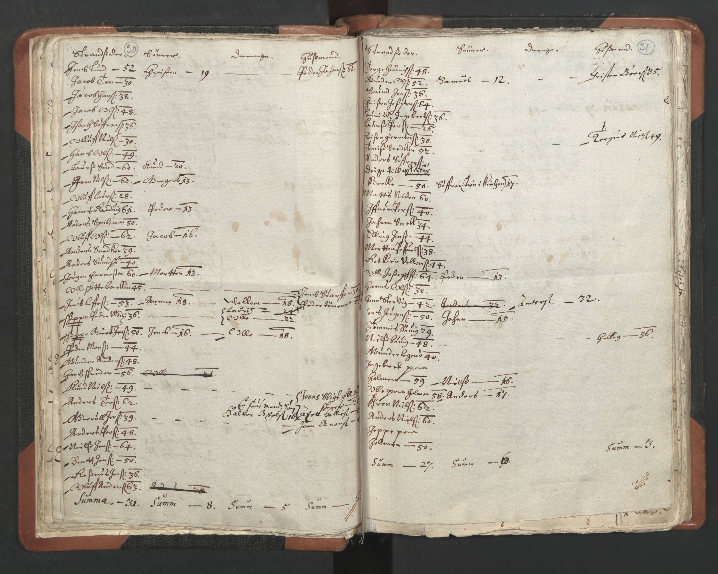 RA, Vicar's Census 1664-1666, no. 13: Nedenes deanery, 1664-1666, p. 30-31