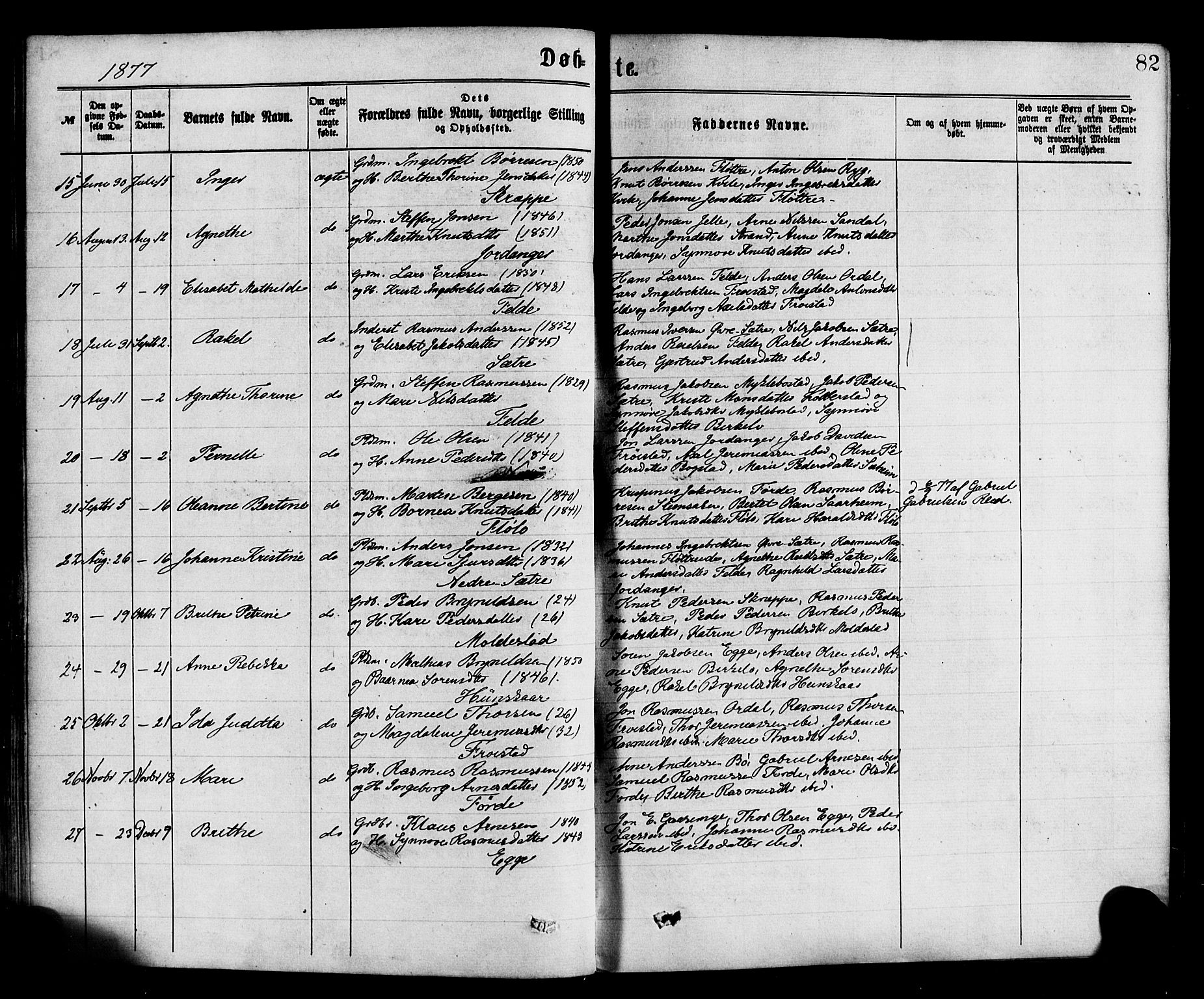 Gloppen sokneprestembete, SAB/A-80101/H/Haa/Haac/L0001: Parish register (official) no. C 1, 1871-1886, p. 82