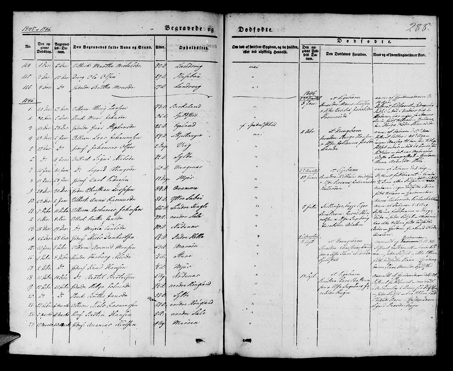 Manger sokneprestembete, SAB/A-76801/H/Haa: Parish register (official) no. A 5, 1839-1848, p. 288