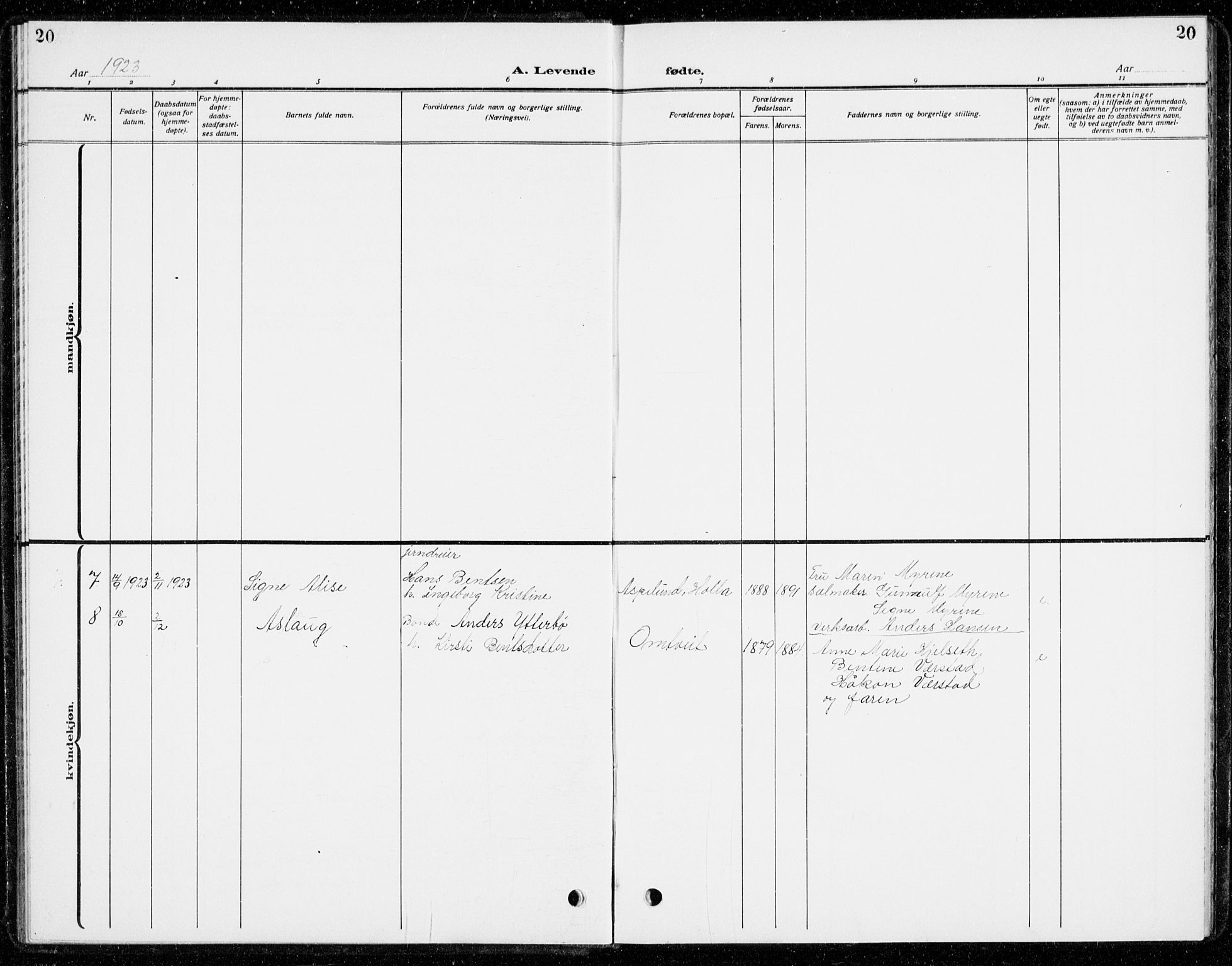 Holla kirkebøker, SAKO/A-272/G/Gb/L0003: Parish register (copy) no. II 3, 1914-1941, p. 20