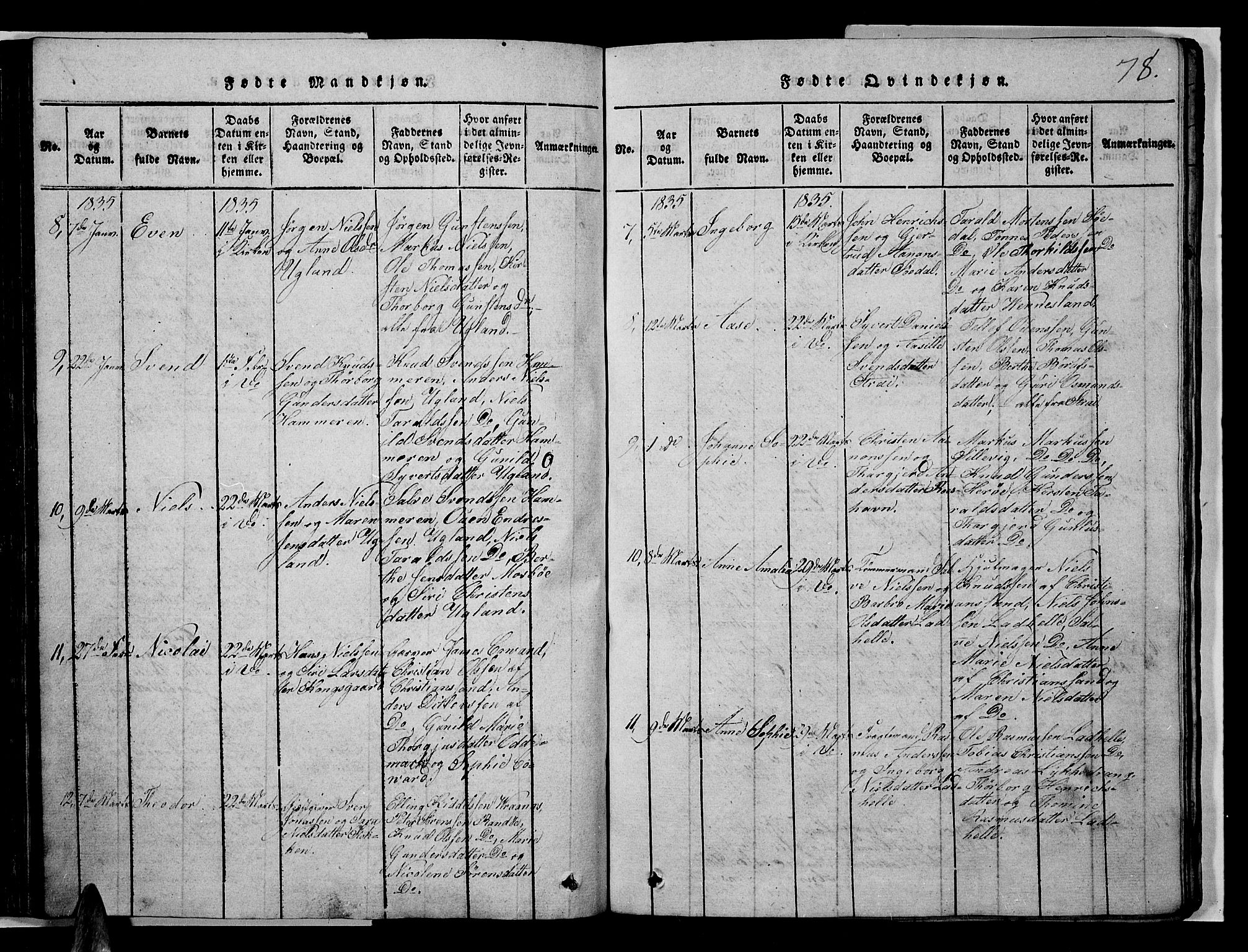 Oddernes sokneprestkontor, SAK/1111-0033/F/Fb/Fba/L0003: Parish register (copy) no. B 3, 1820-1838, p. 78