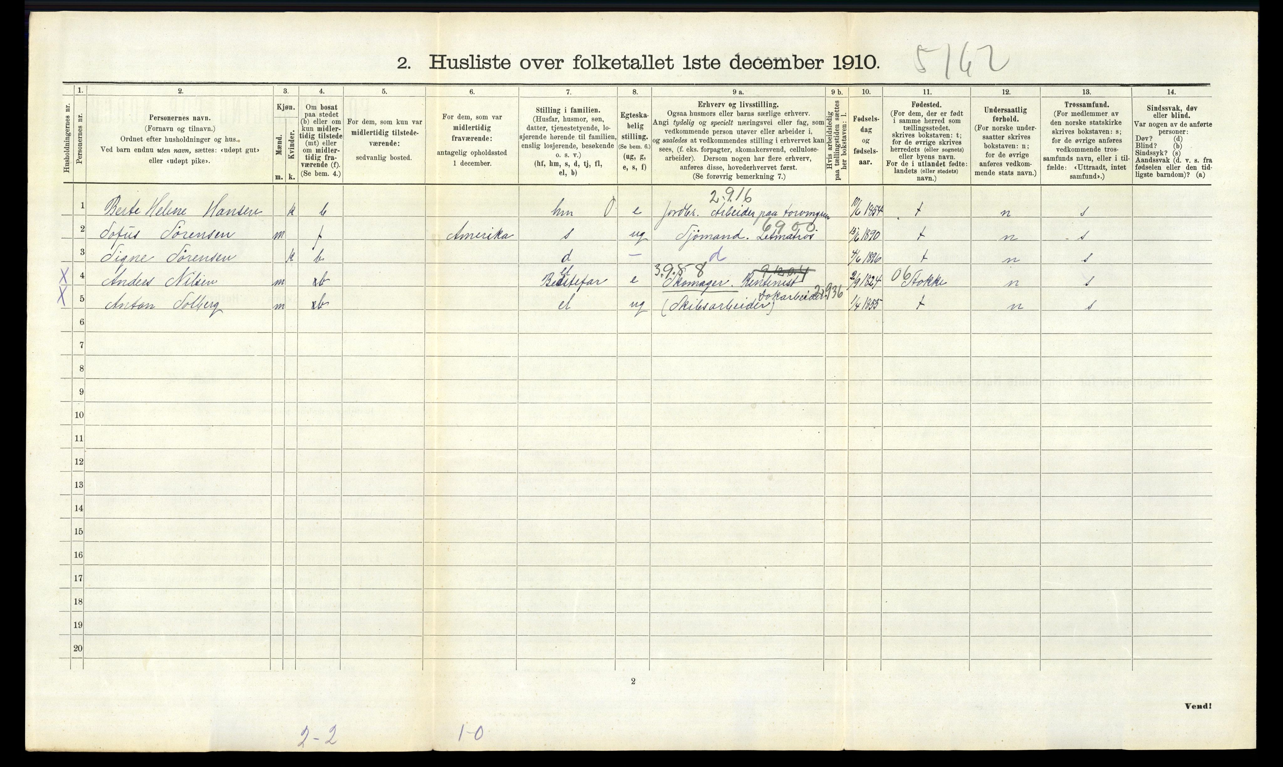 RA, 1910 census for Sandeherred, 1910, p. 1224