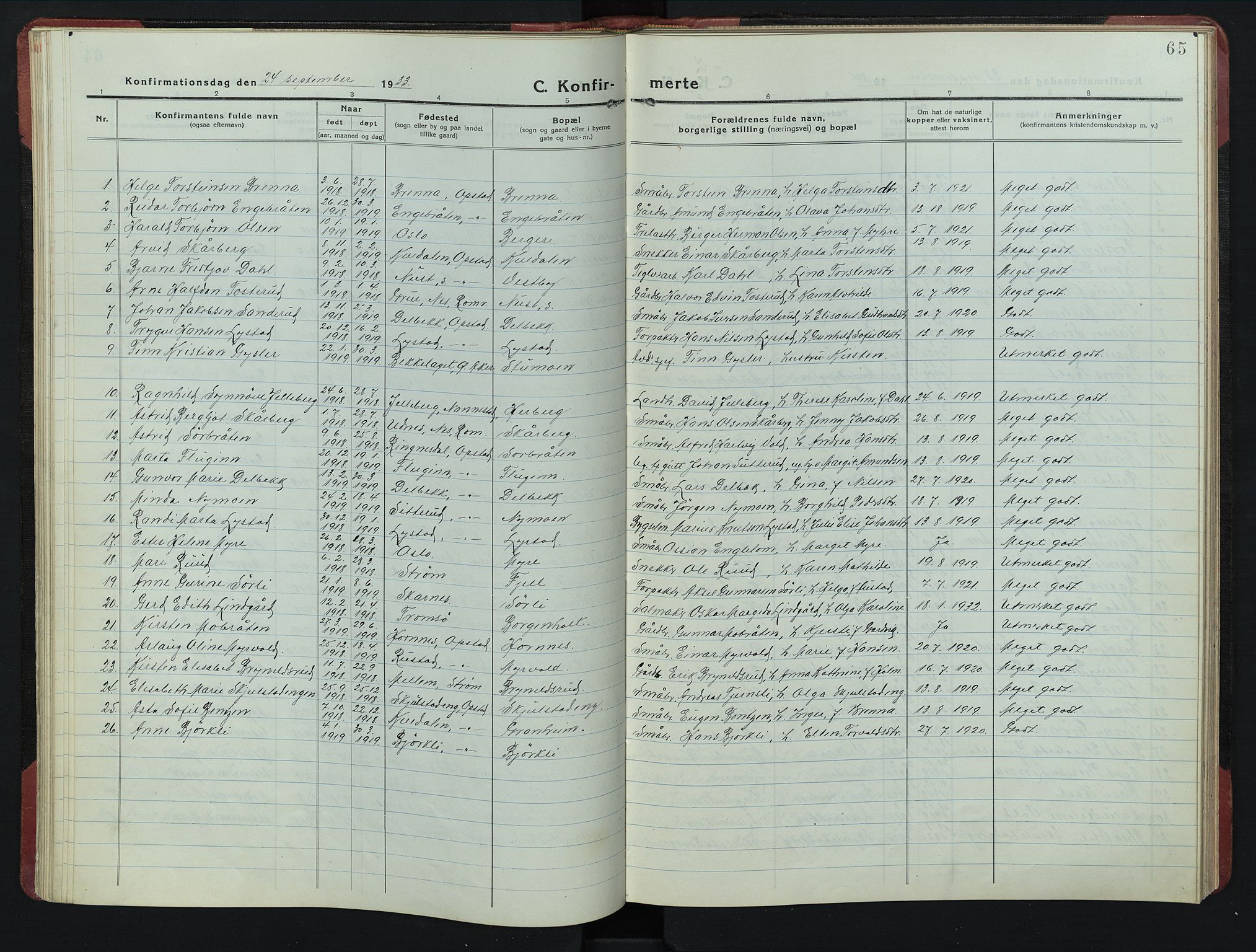 Sør-Odal prestekontor, AV/SAH-PREST-030/H/Ha/Hab/L0010: Parish register (copy) no. 10, 1920-1953, p. 65