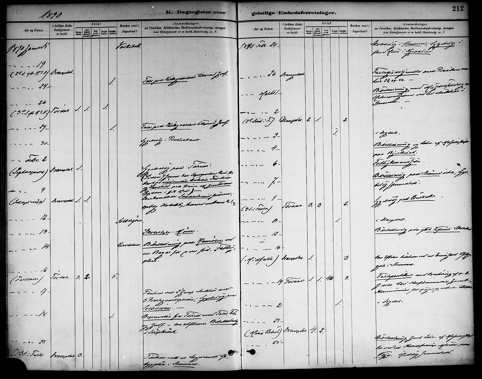 Drangedal kirkebøker, SAKO/A-258/F/Fa/L0011: Parish register (official) no. 11 /1, 1885-1894, p. 212