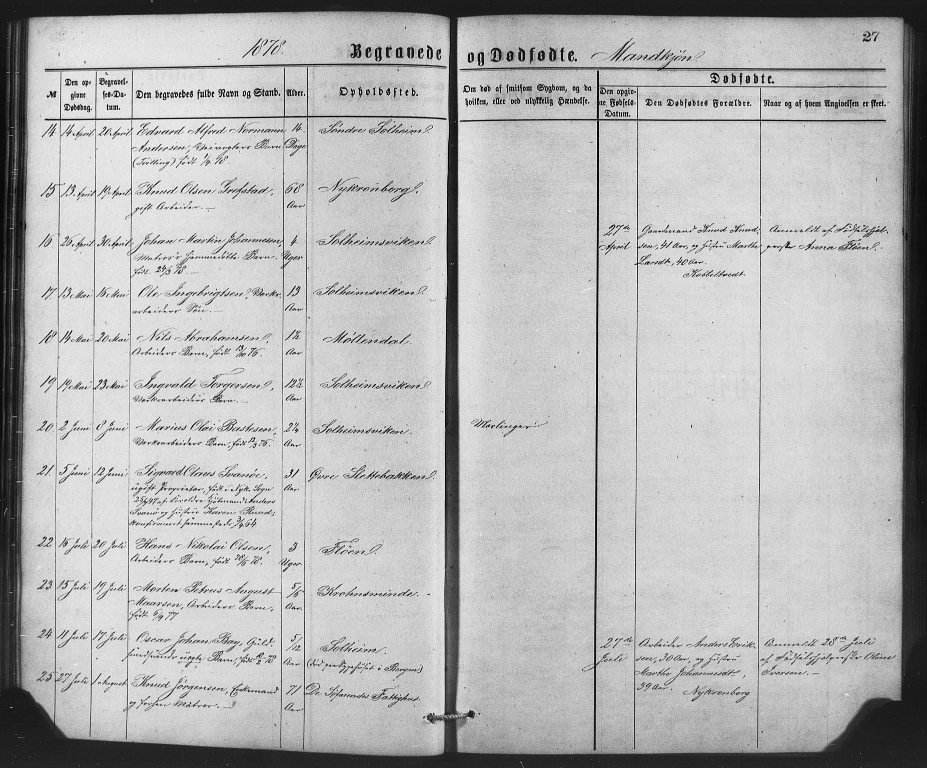 St. Jørgens hospital og Årstad sokneprestembete, AV/SAB-A-99934: Parish register (copy) no. A 8, 1872-1886, p. 27