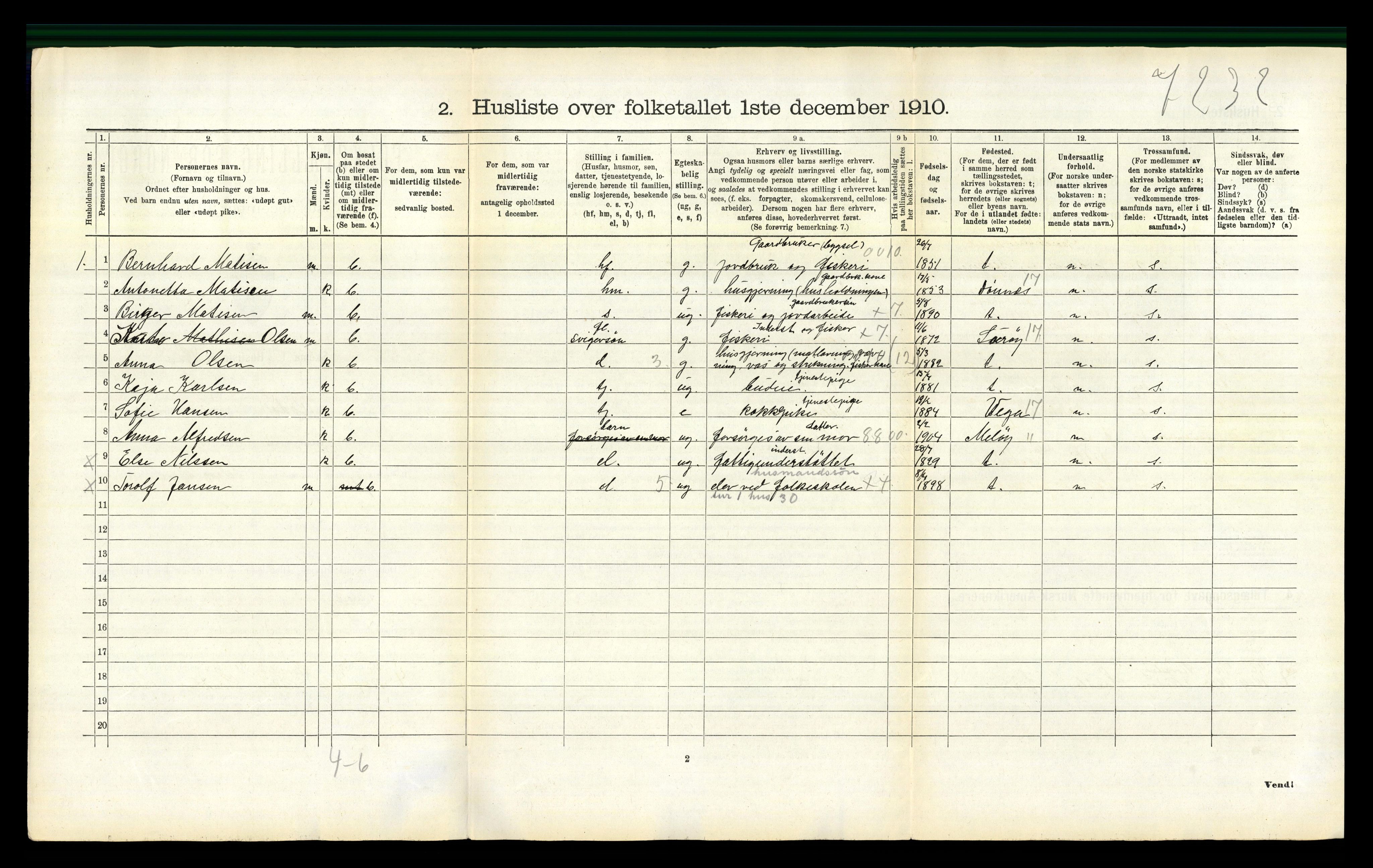 RA, 1910 census for Rødøy, 1910, p. 120