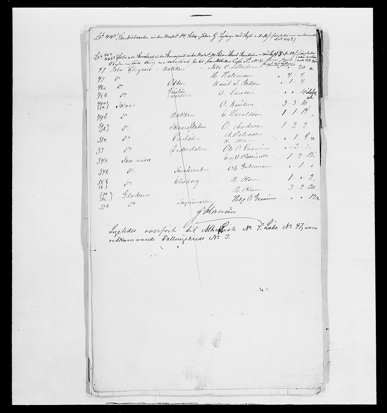 SAH, 1875 census for 0542P Nord-Aurdal, 1875, p. 60