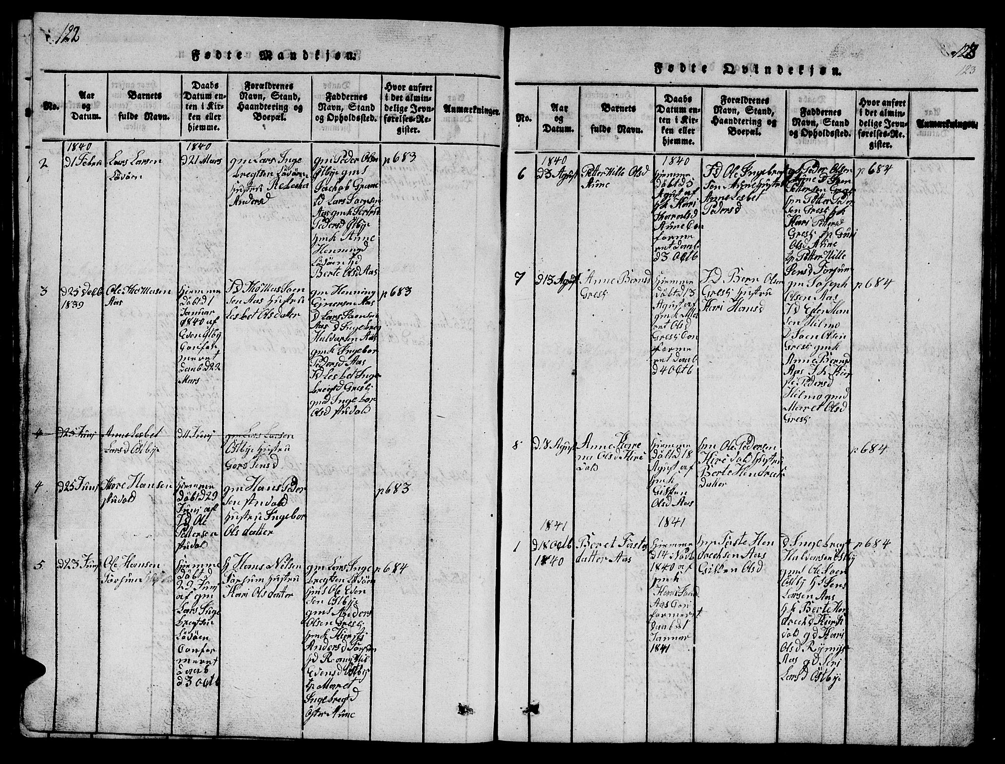 Ministerialprotokoller, klokkerbøker og fødselsregistre - Sør-Trøndelag, SAT/A-1456/698/L1164: Parish register (copy) no. 698C01, 1816-1861, p. 122-123