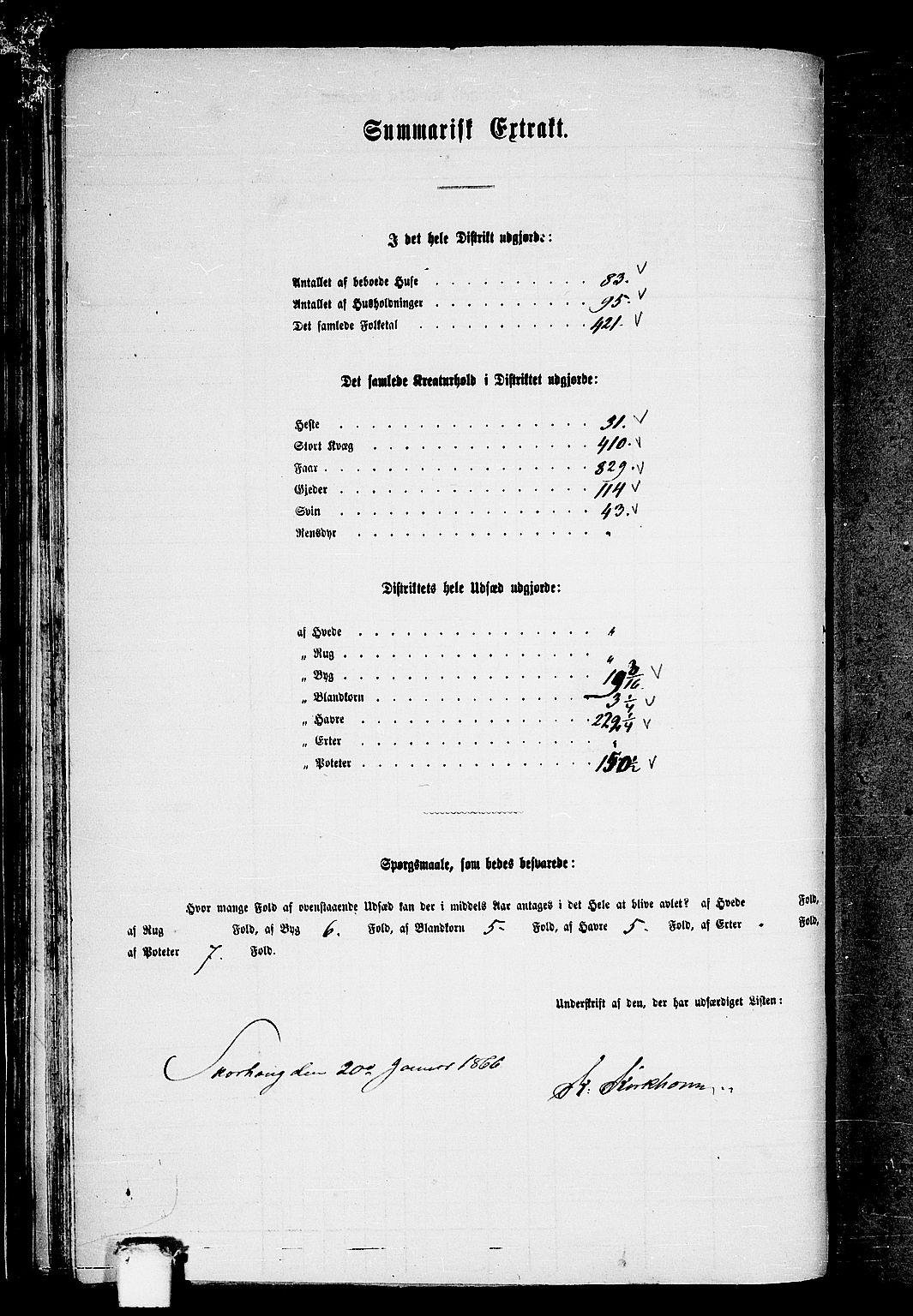 RA, 1865 census for Eid, 1865, p. 62