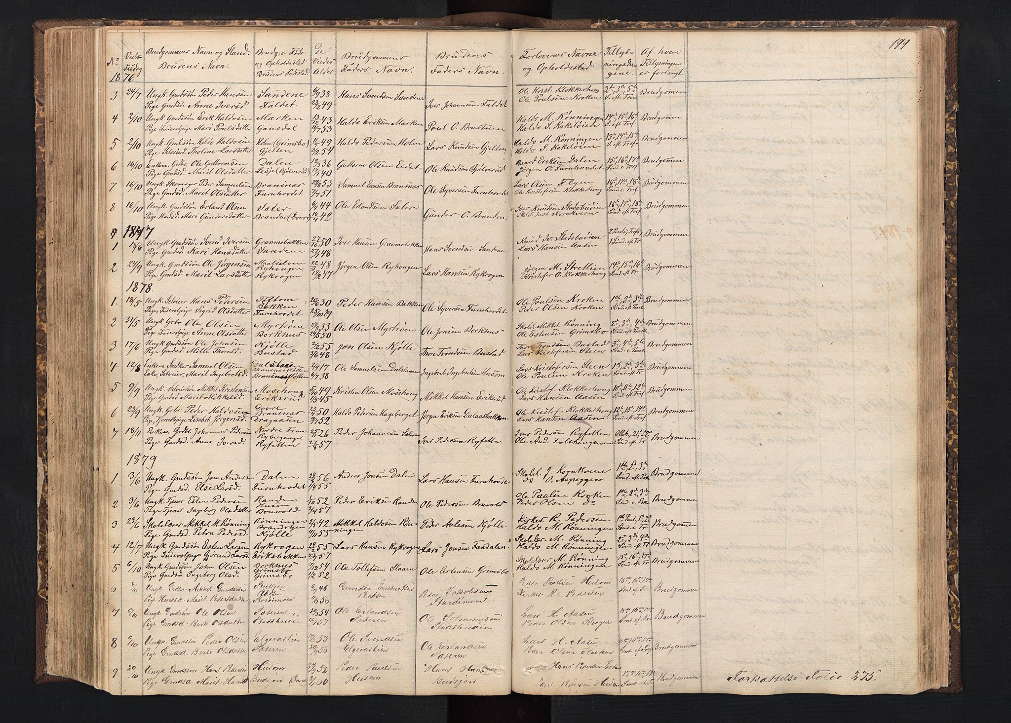 Alvdal prestekontor, SAH/PREST-060/H/Ha/Hab/L0001: Parish register (copy) no. 1, 1857-1893, p. 199