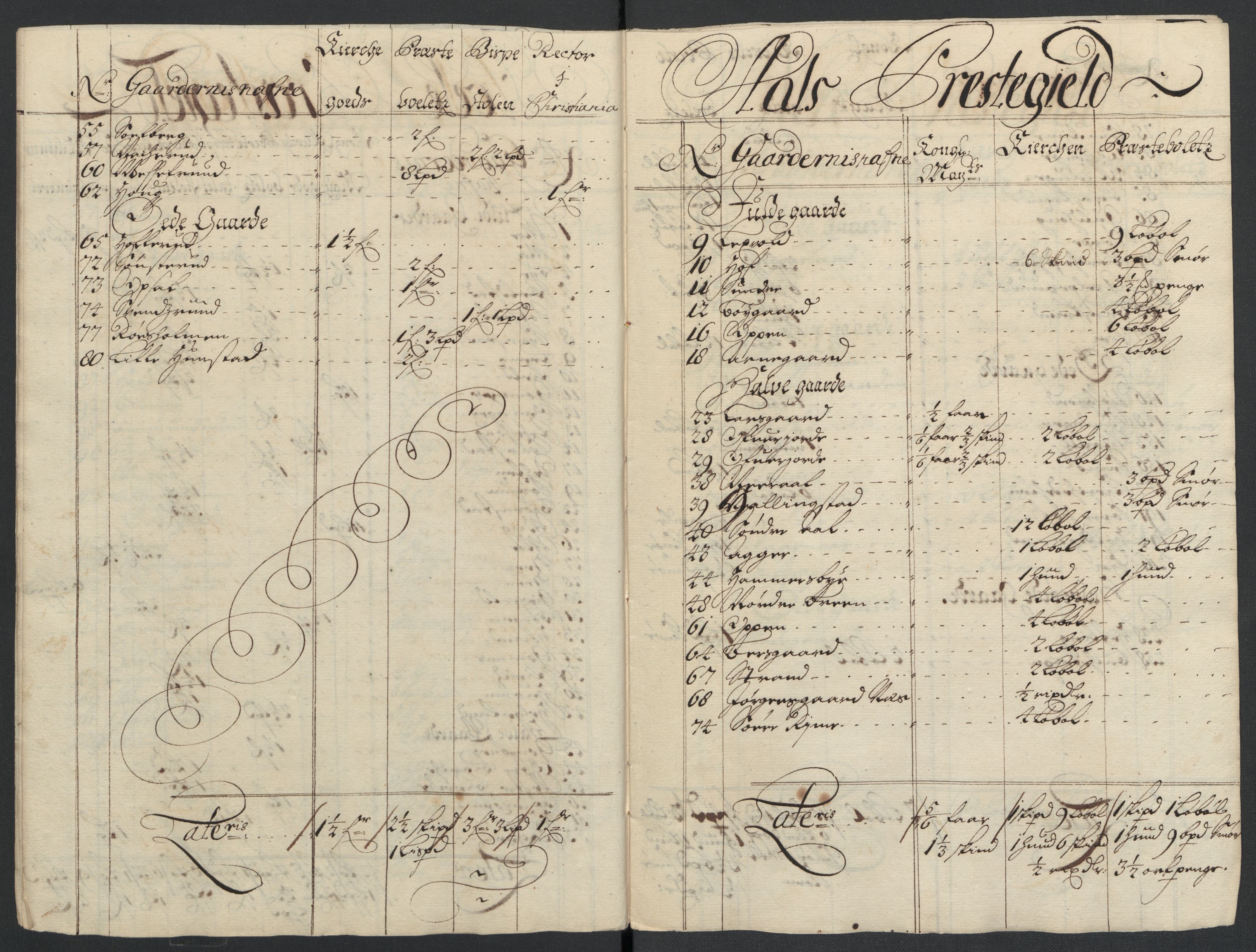 Rentekammeret inntil 1814, Reviderte regnskaper, Fogderegnskap, AV/RA-EA-4092/R22/L1463: Fogderegnskap Ringerike, Hallingdal og Buskerud, 1704, p. 287