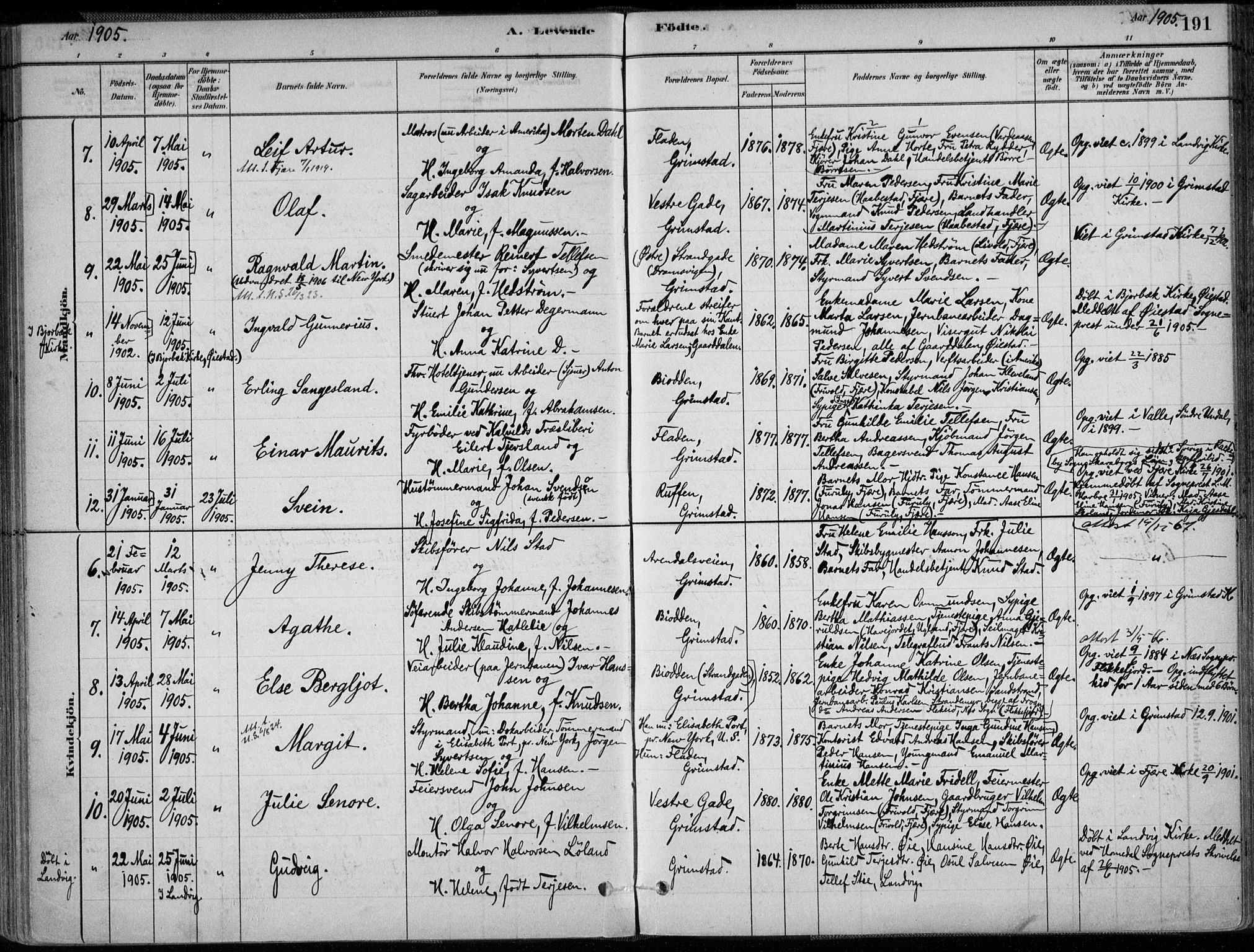 Grimstad sokneprestkontor, SAK/1111-0017/F/Fa/L0003: Parish register (official) no. A 2, 1882-1912, p. 191