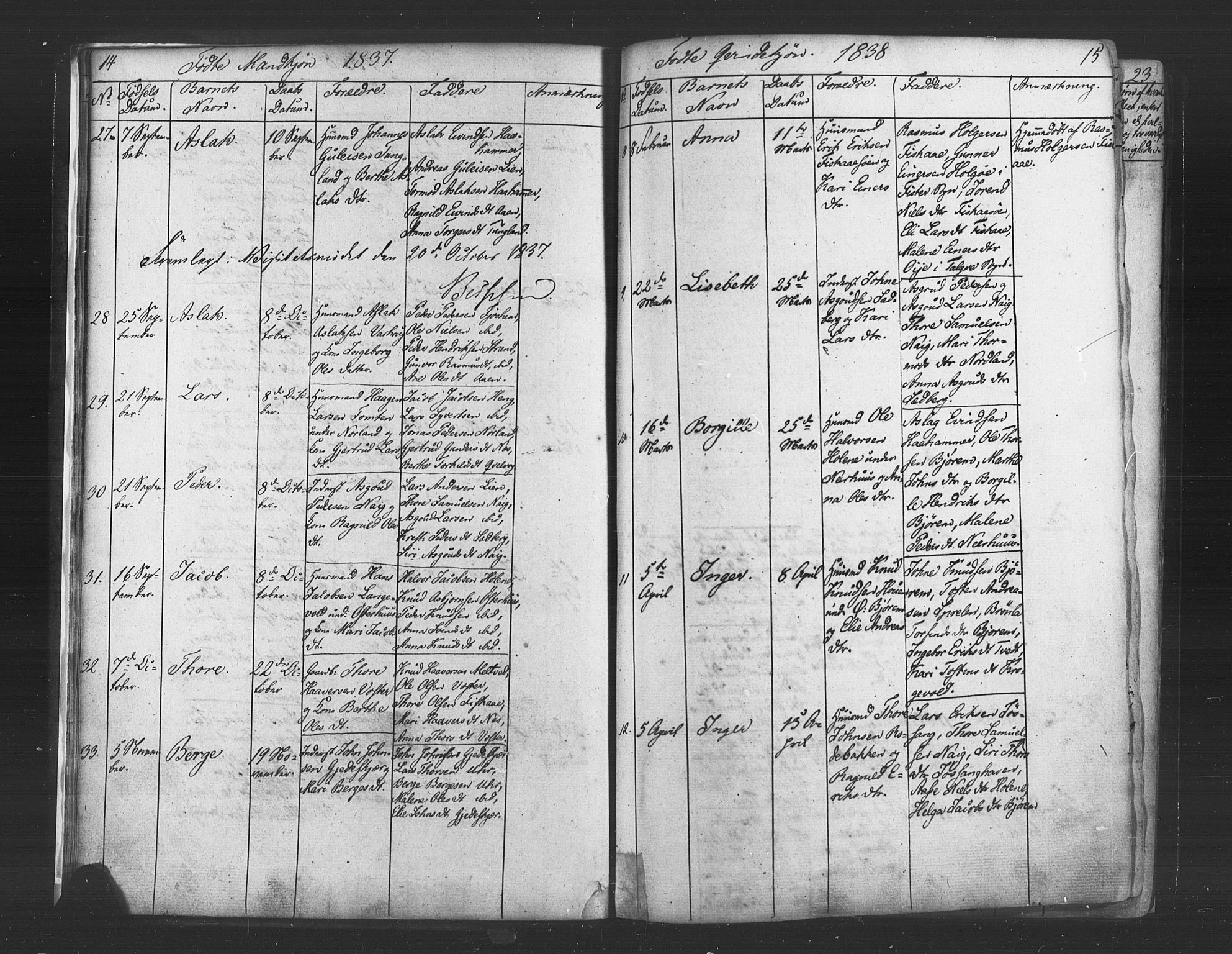 Strand sokneprestkontor, AV/SAST-A-101828/H/Ha/Haa/L0006: Parish register (official) no. A 6, 1834-1854, p. 14-15