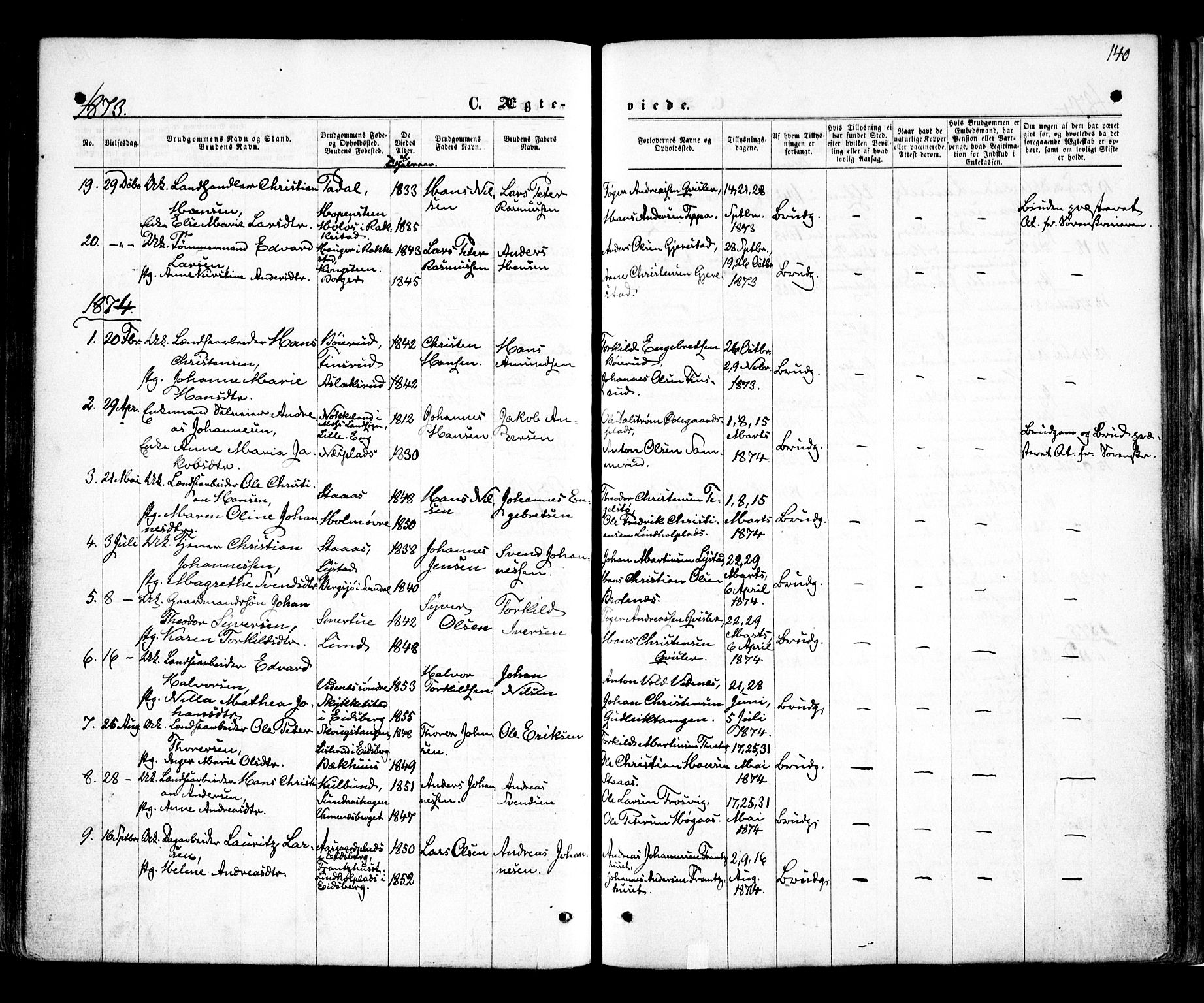 Skiptvet prestekontor Kirkebøker, SAO/A-20009/F/Fa/L0008: Parish register (official) no. 8, 1867-1877, p. 140