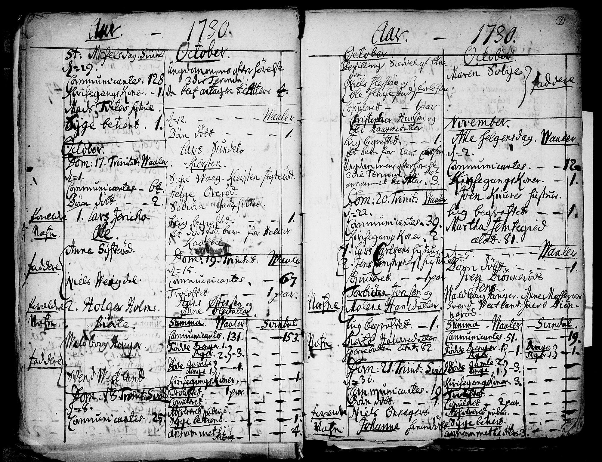 Våler prestekontor Kirkebøker, SAO/A-11083/F/Fa/L0003: Parish register (official) no. I 3, 1730-1770, p. 9
