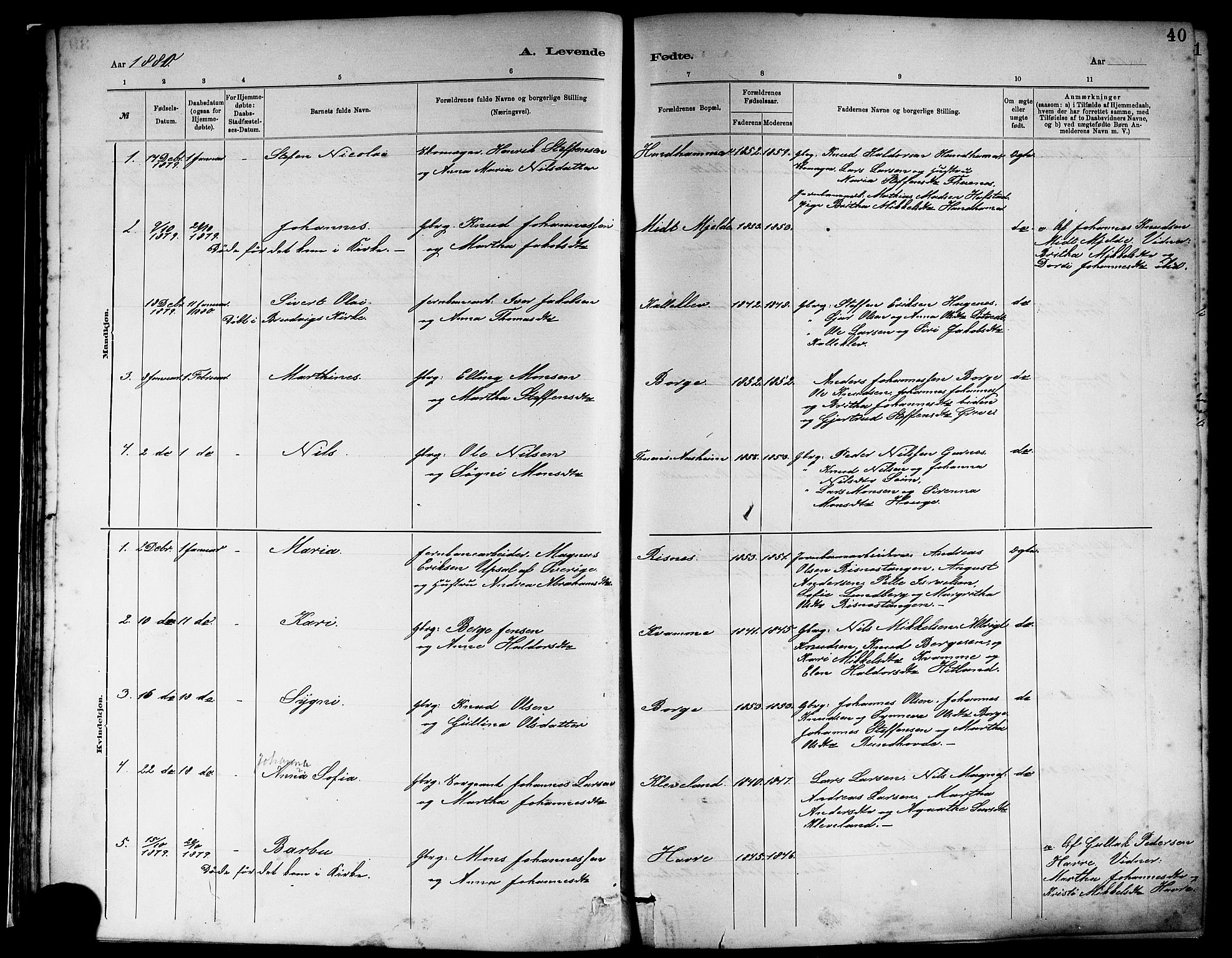 Haus sokneprestembete, SAB/A-75601/H/Haa: Parish register (official) no. A 19I, 1878-1886, p. 40