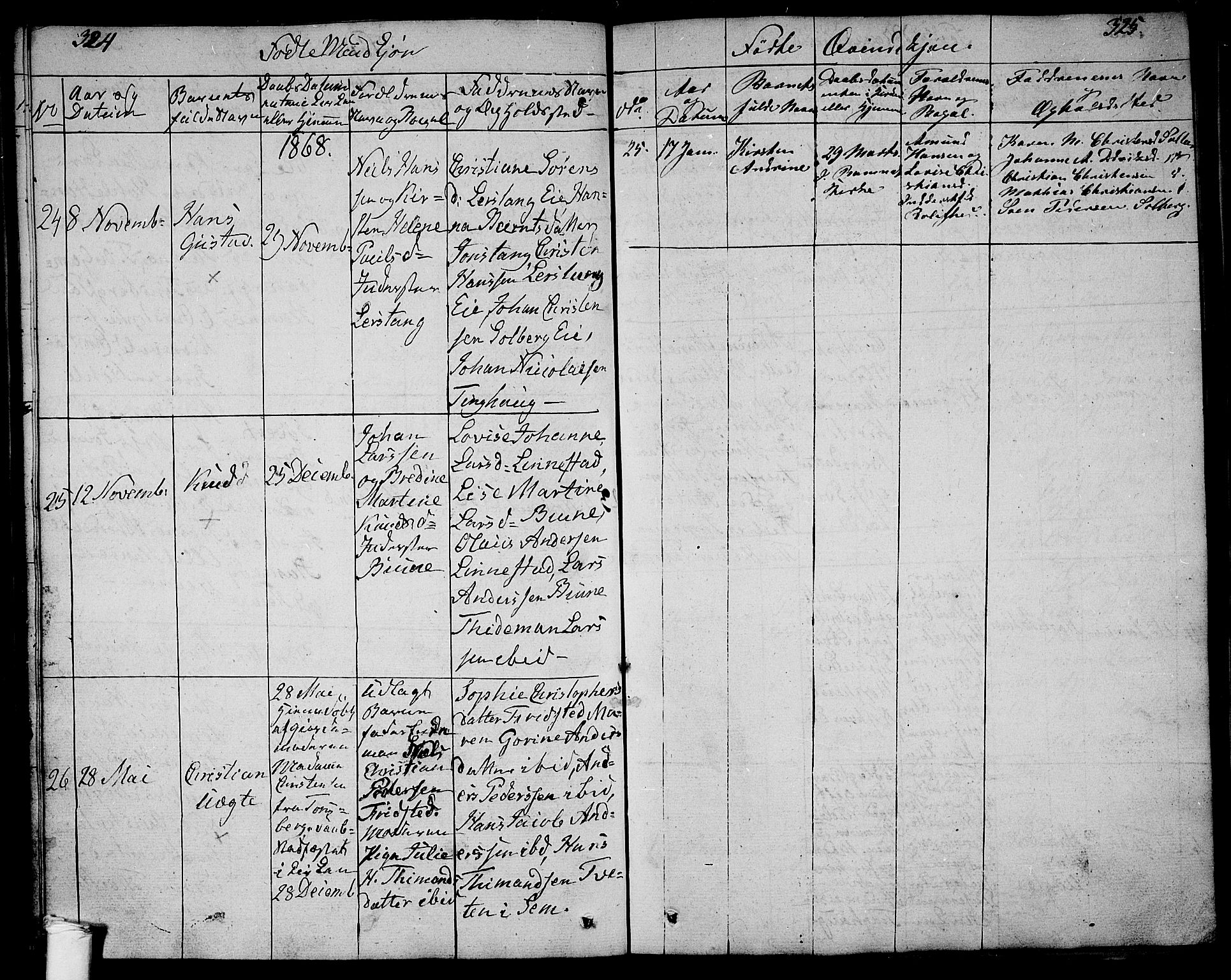 Ramnes kirkebøker, AV/SAKO-A-314/G/Ga/L0002: Parish register (copy) no. I 2, 1848-1870, p. 324-325