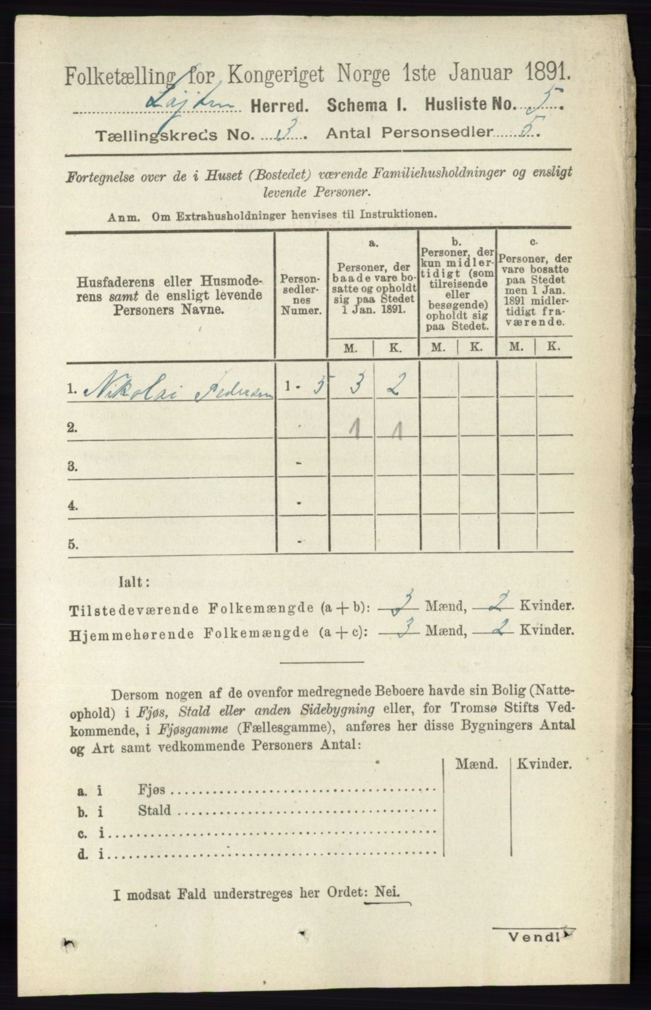 RA, 1891 census for 0415 Løten, 1891, p. 2004