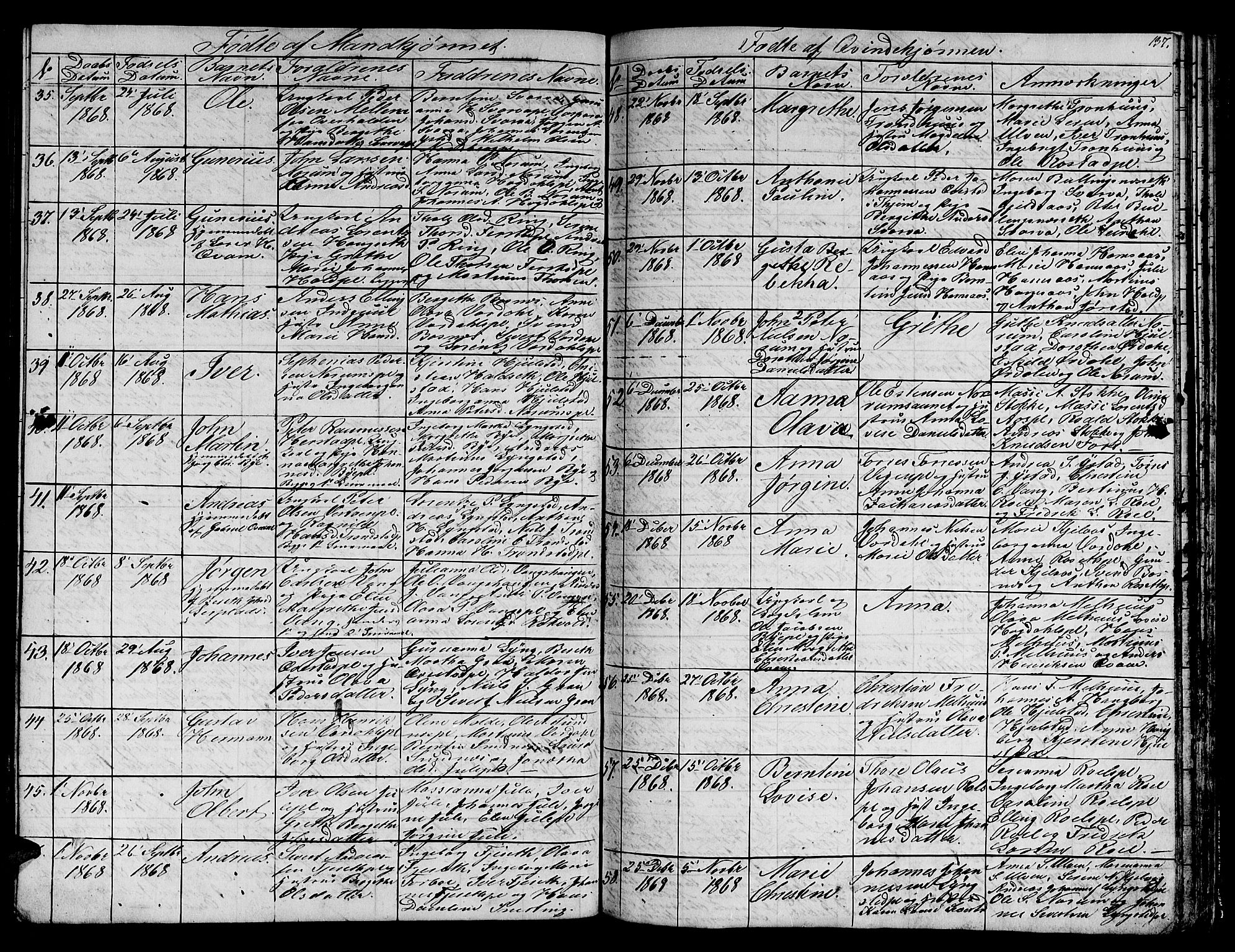 Ministerialprotokoller, klokkerbøker og fødselsregistre - Nord-Trøndelag, SAT/A-1458/730/L0299: Parish register (copy) no. 730C02, 1849-1871, p. 137