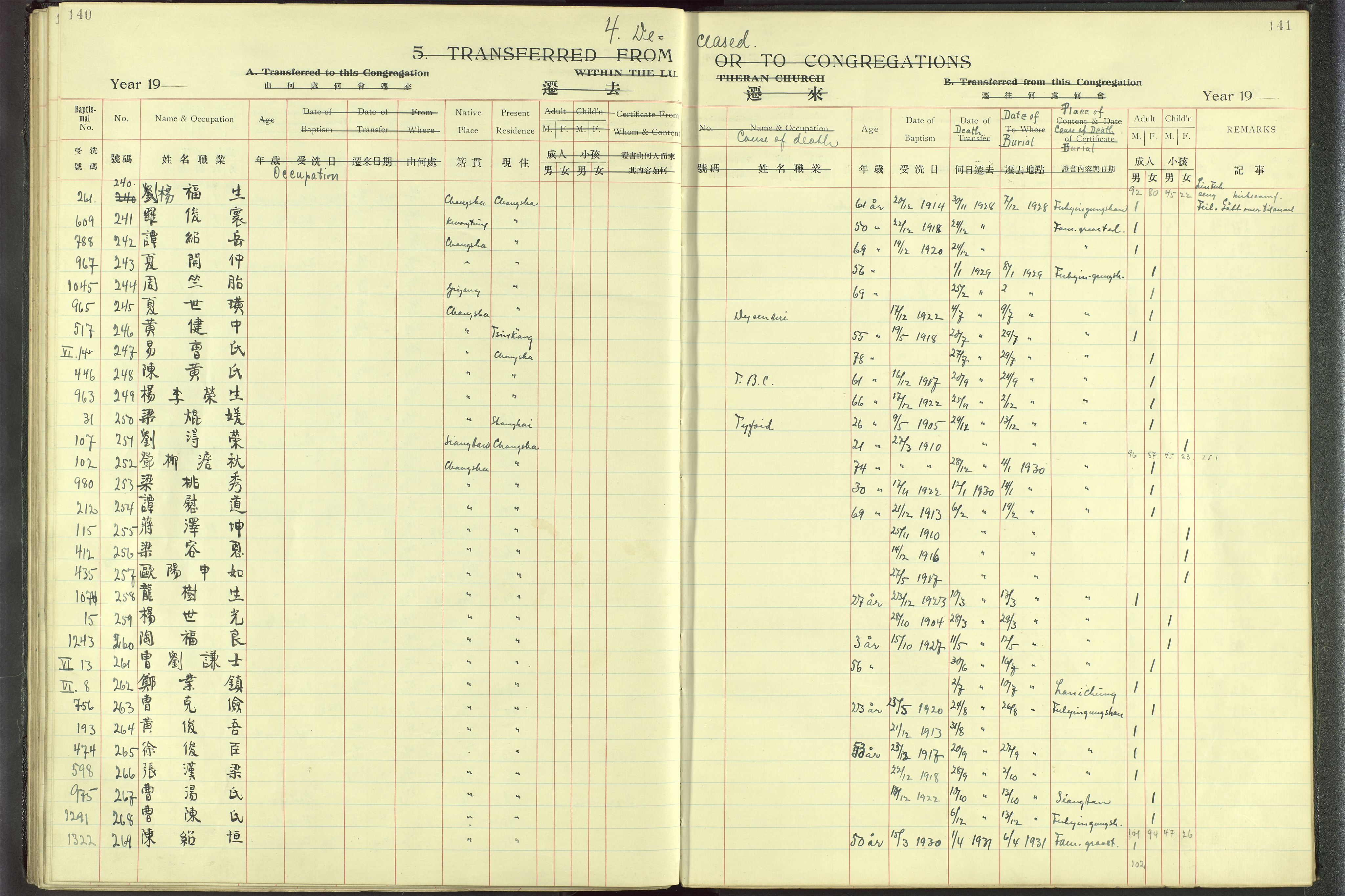 Det Norske Misjonsselskap - utland - Kina (Hunan), VID/MA-A-1065/Dm/L0001: Parish register (official) no. 46, 1903-1936, p. 140-141